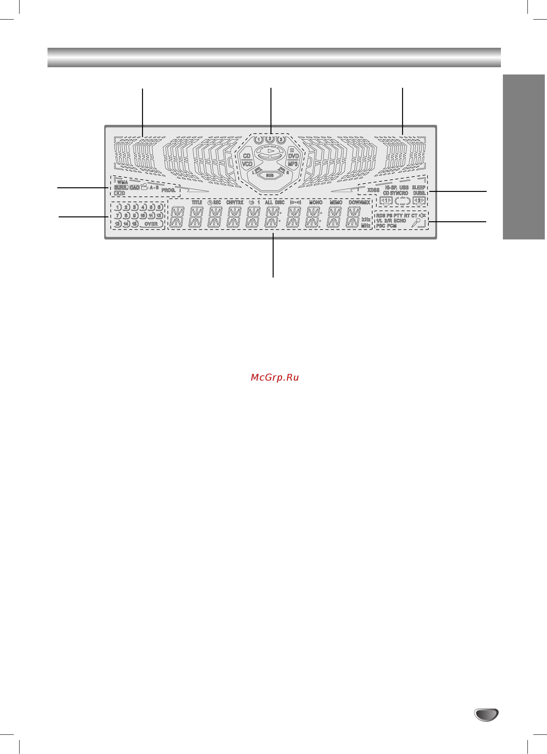 LG LM-D2345 [9/40] Дисплей