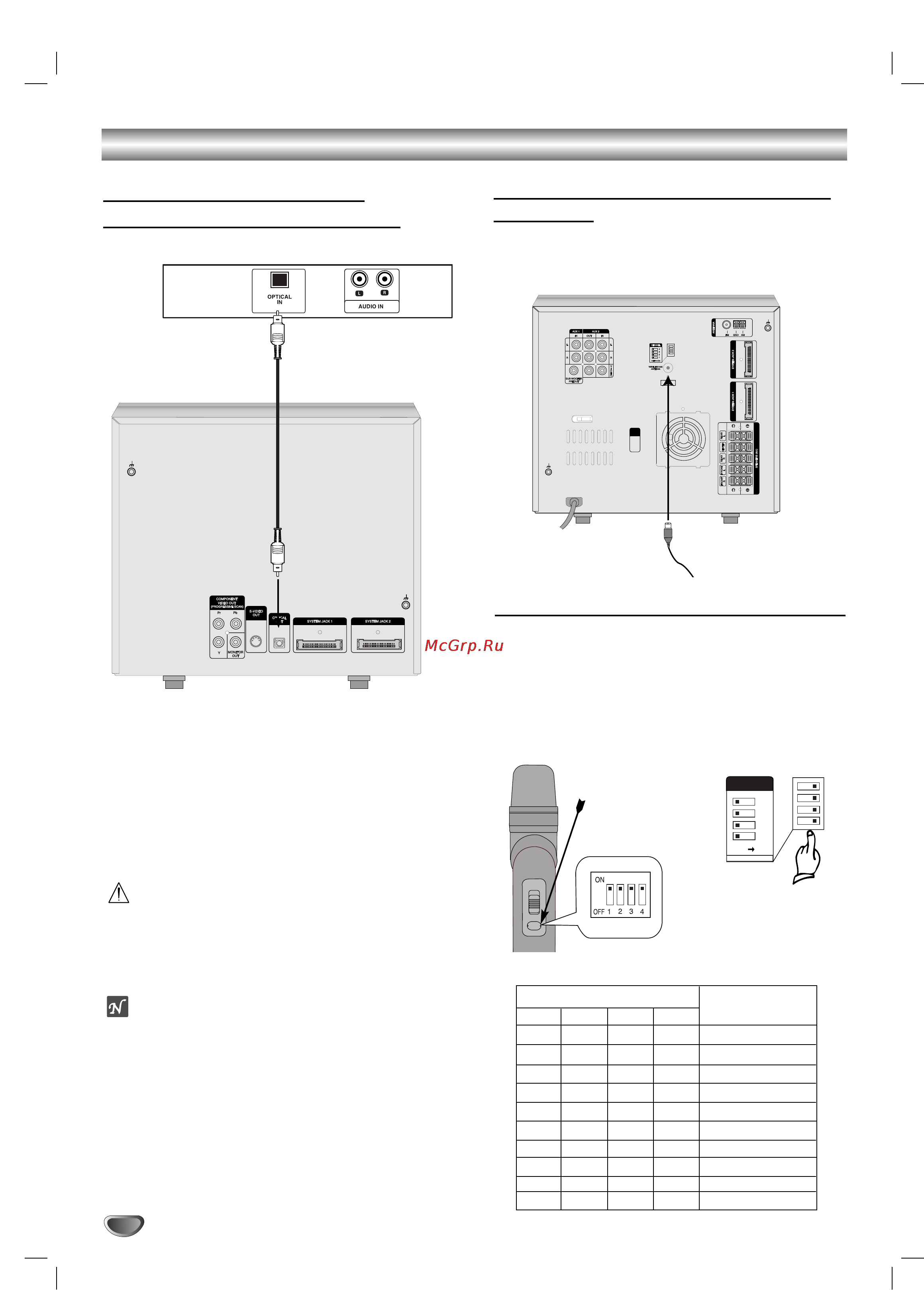 LG LF-KW6945Q [10/36] Èó íî âìëâ í ìâ ìâïû ó ó û ó ìë ë í úâîâ ëáó û