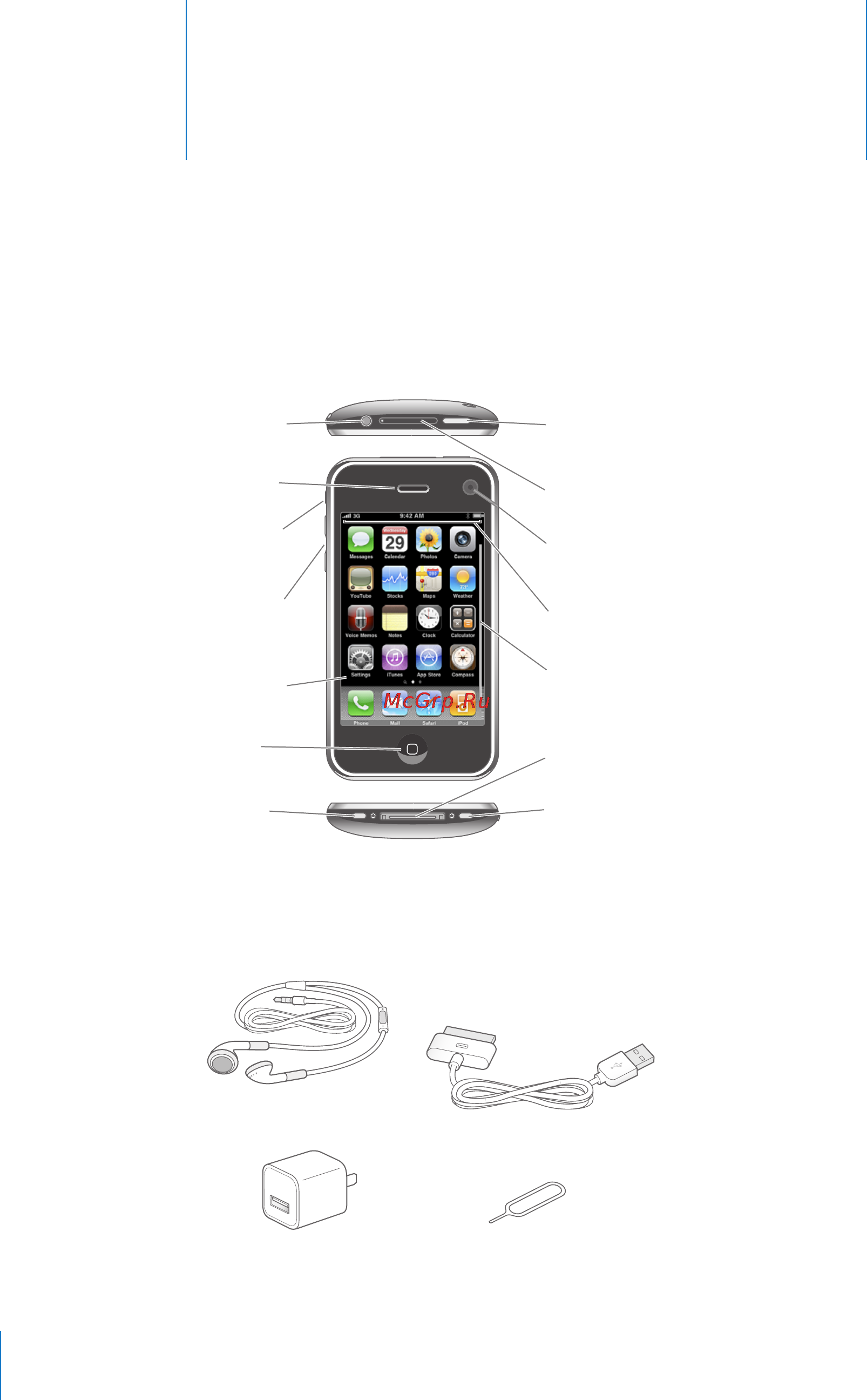 Apple iPhone 3Gs 8Gb [22/227] Основные сведения
