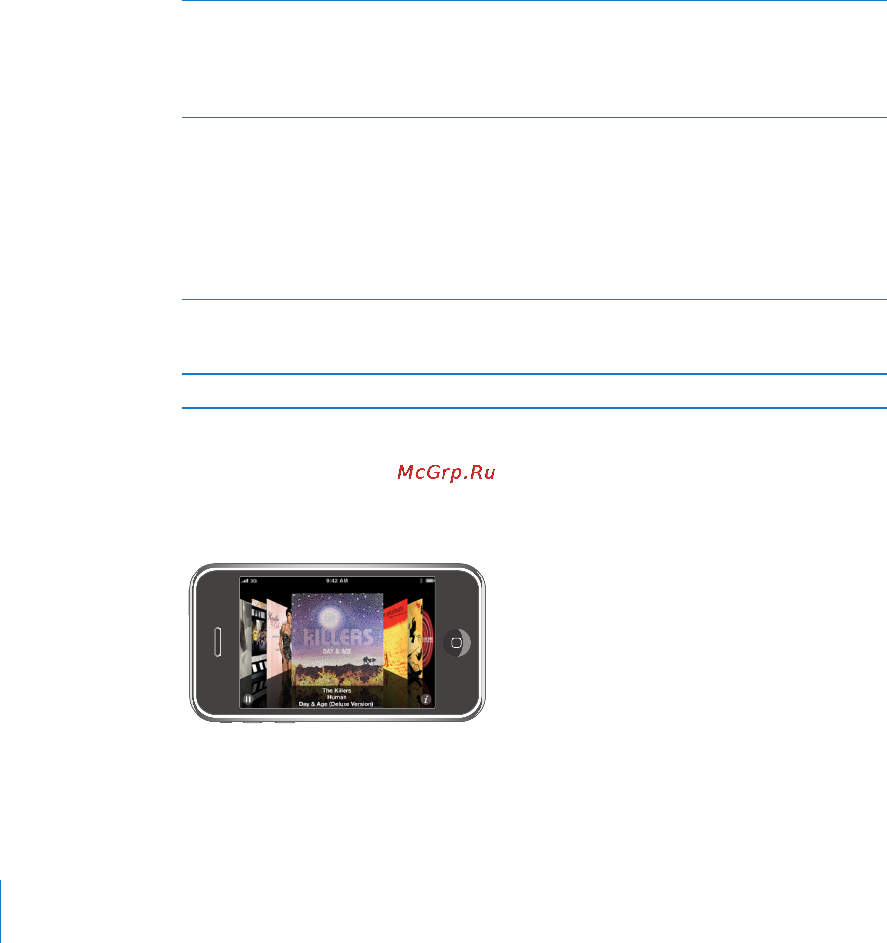 Apple iPhone 3GS 32Gb Bl [86/227] Применение управления голосом с функцией ipod