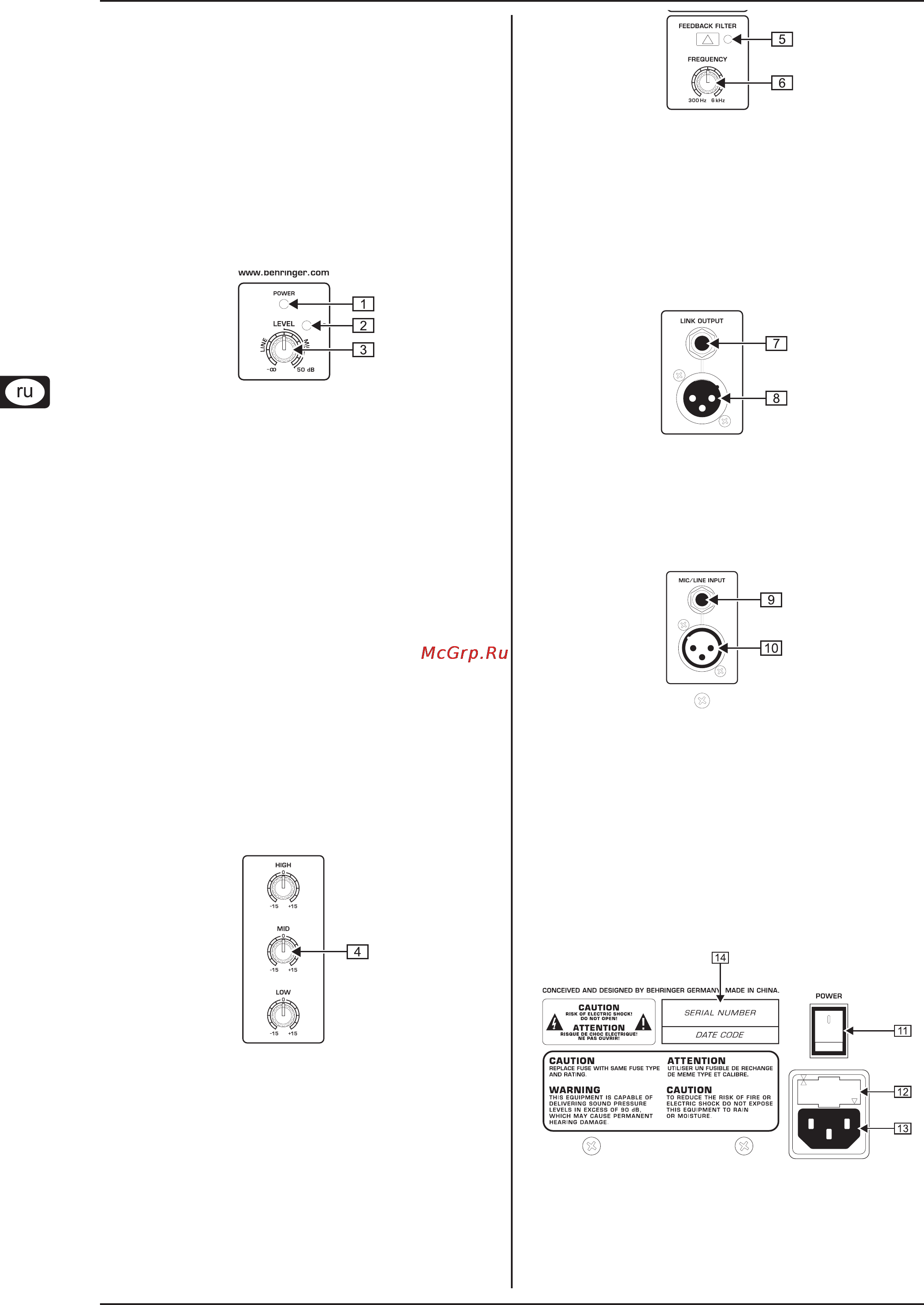 Behringer F1220A EUROLIVE [4/6] Элементы управления и соединения