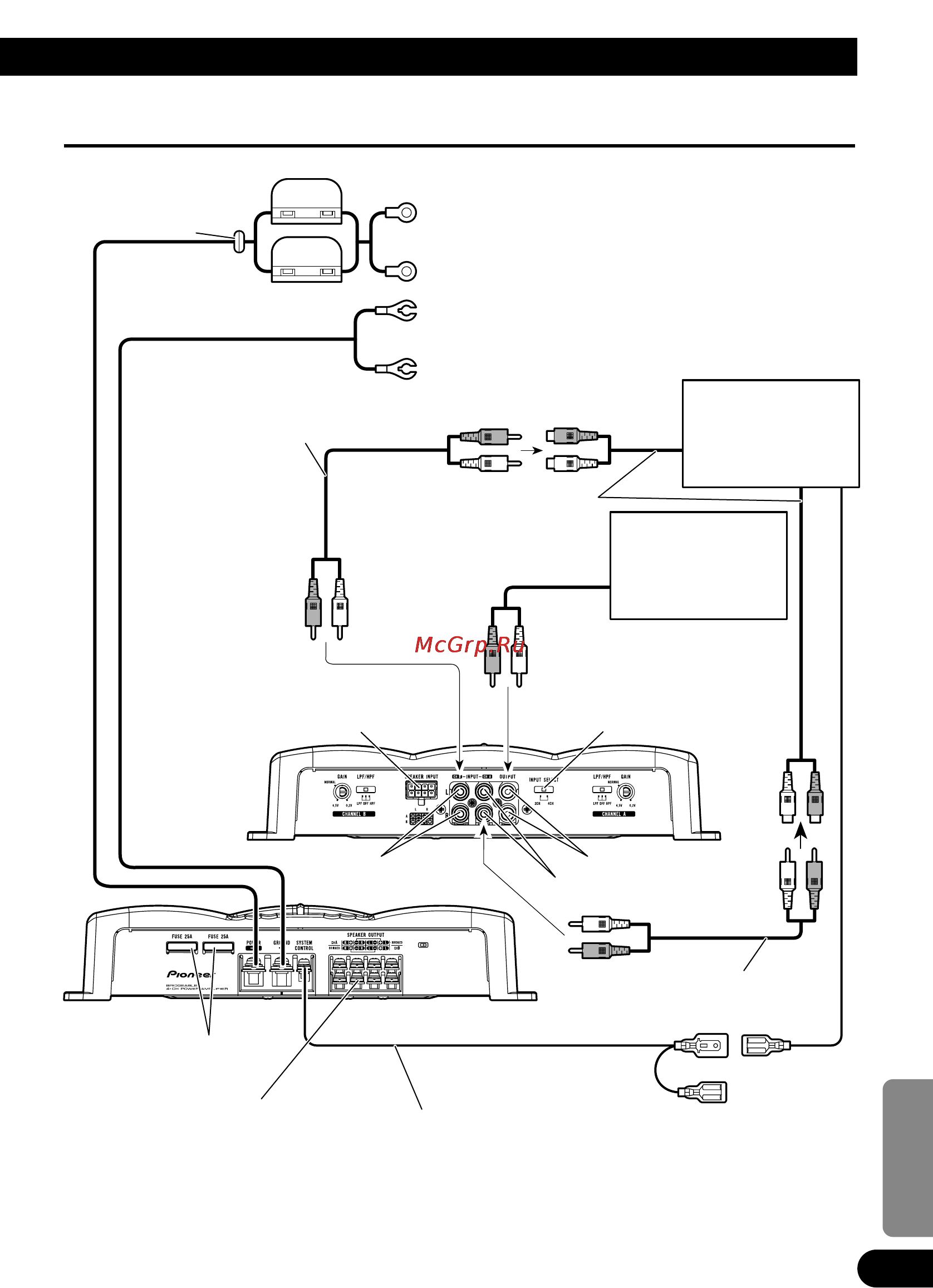 Pioneer GM-6200F [79/86] Русский