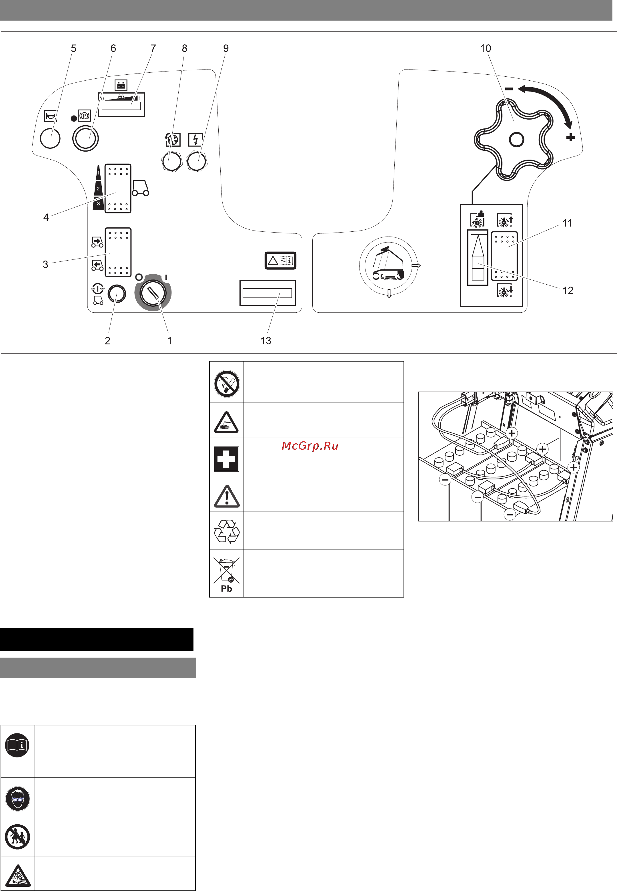 Karcher BDP 50/2000 RS [118/196] Перед началом работы