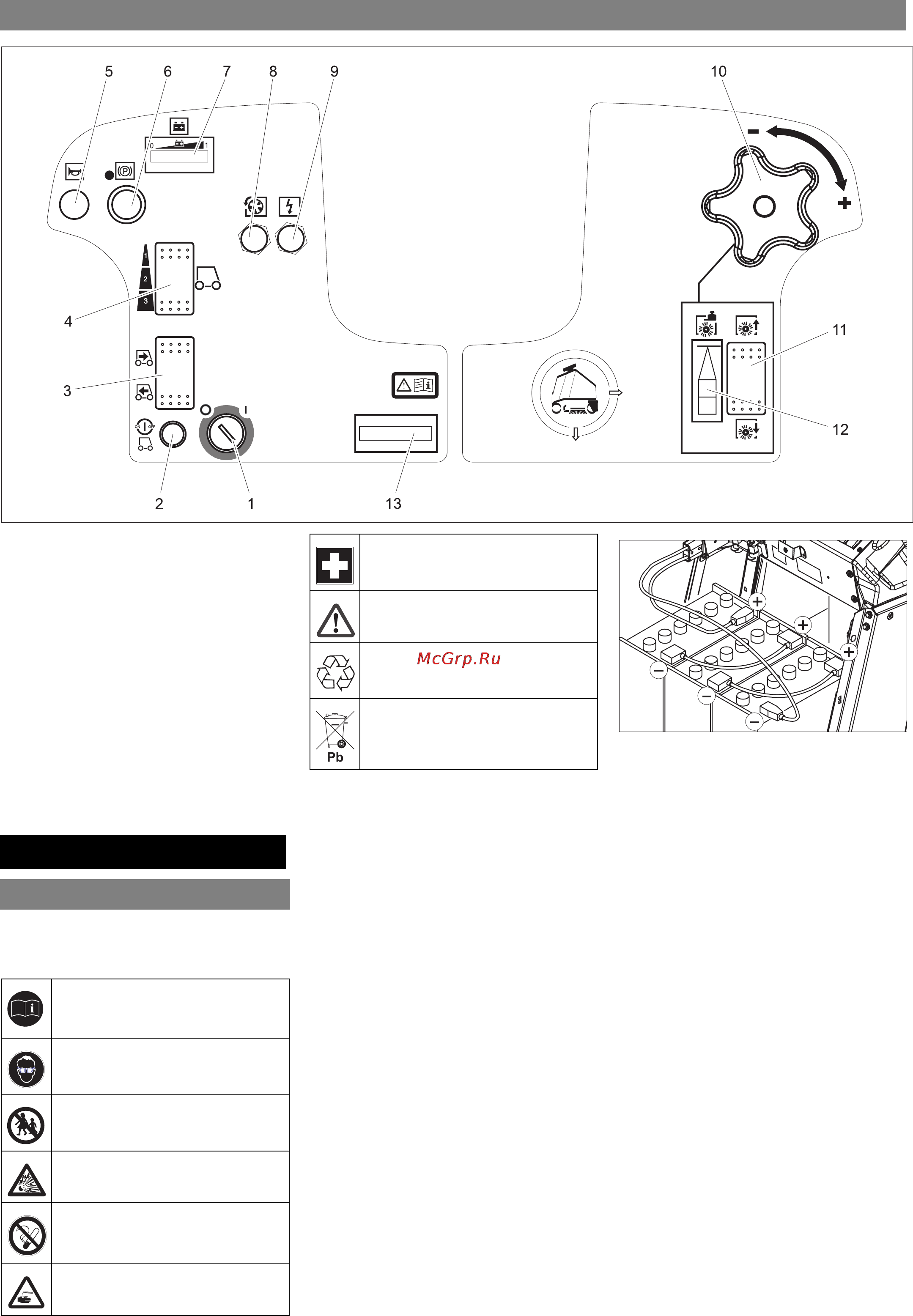 Karcher BDP 50/2000 RS [126/196] Przed uruchomieniem