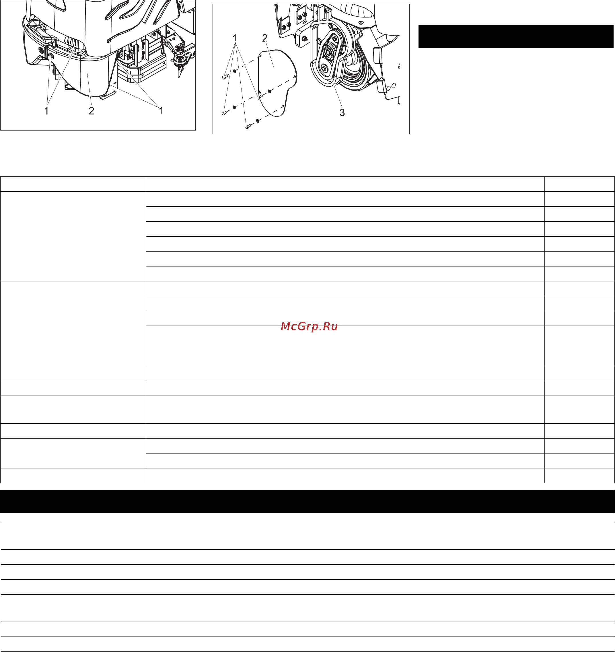 Karcher BDP 50/2000 RS [143/196] Poruchy
