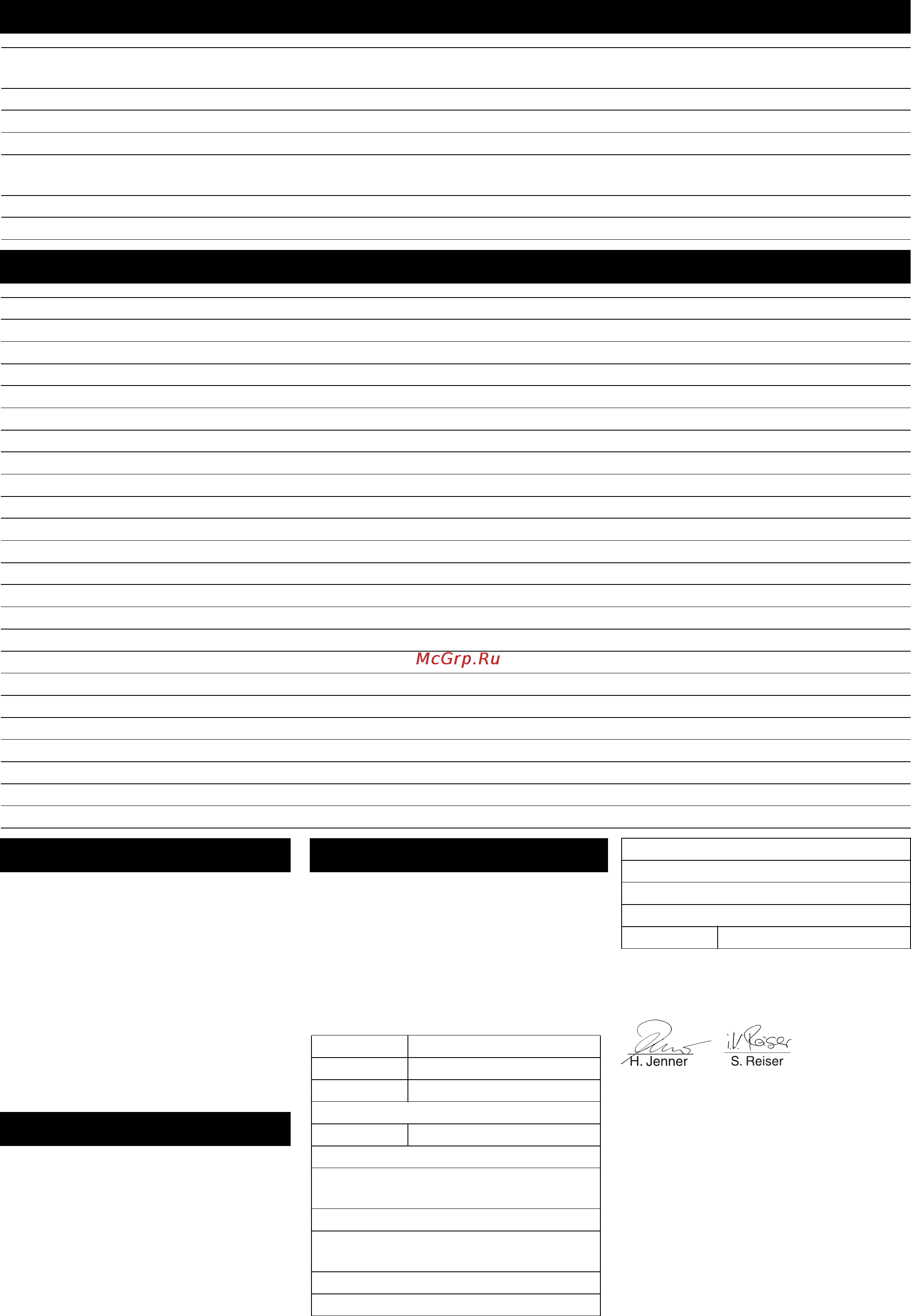 Karcher BDP 50/2000 RS [172/196] Ce izjava