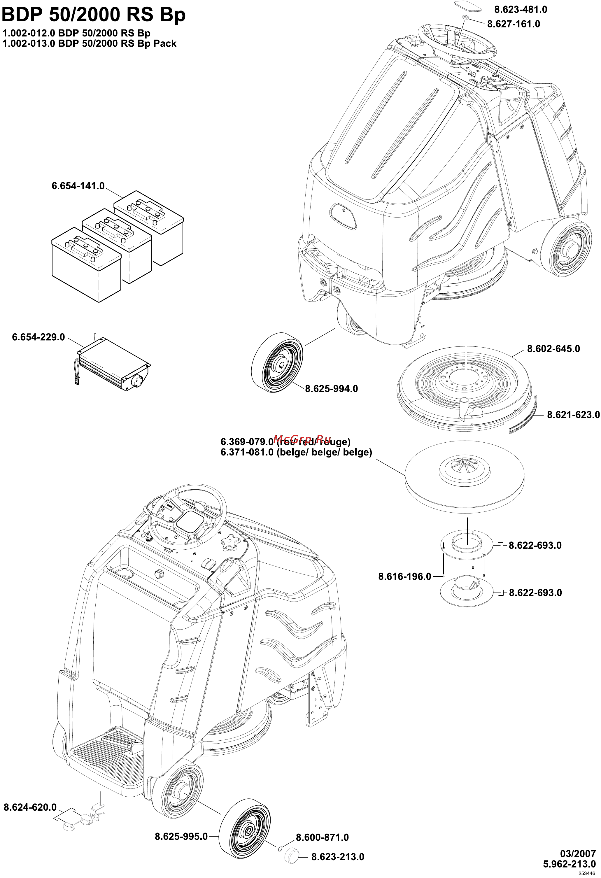 Karcher BDP 50/2000 RS Инструкция по эксплуатации онлайн [196/196] 1700