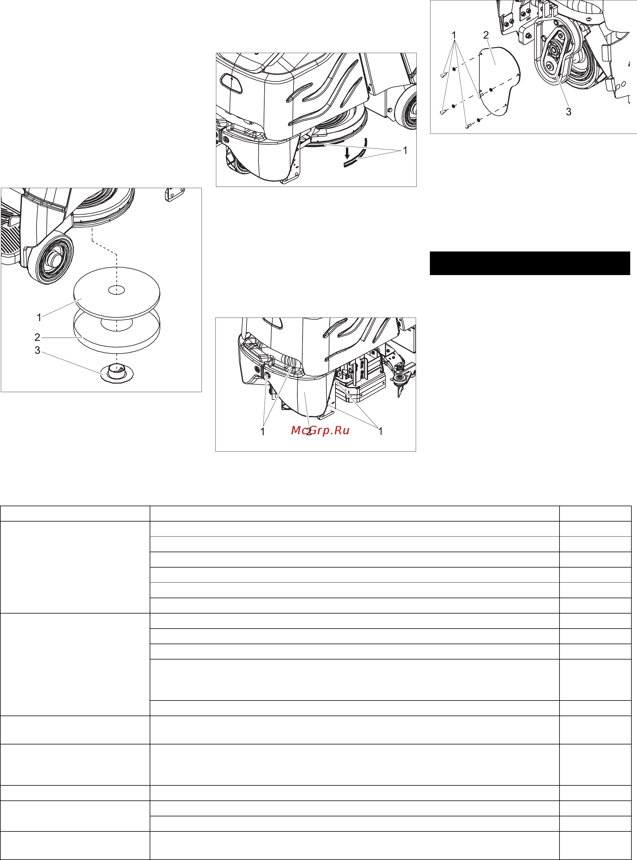 Karcher BDP 50/2000 RS [22/196] Pannes