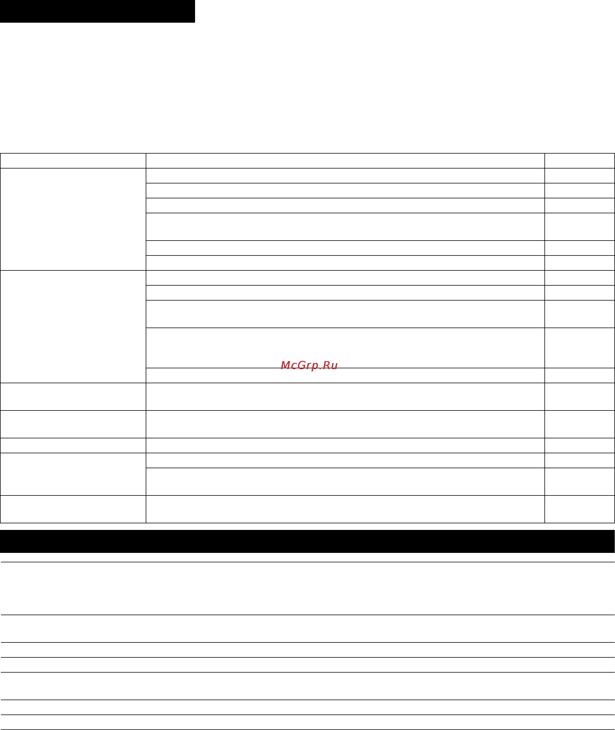 Karcher BDP 50/2000 RS [58/196] Βλάβες