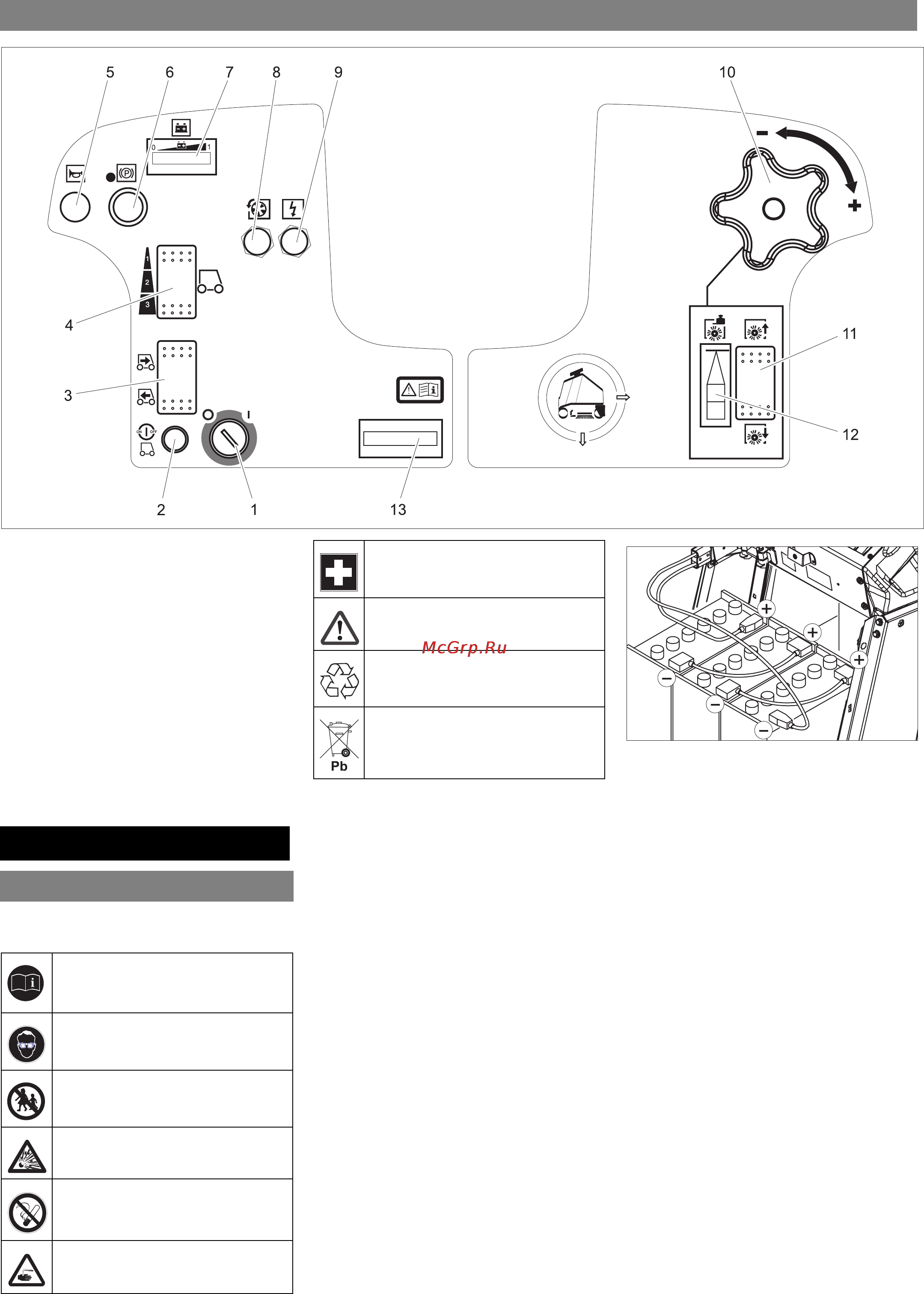 Karcher BDP 50/2000 RS [76/196] Ennen käyttöönottoa