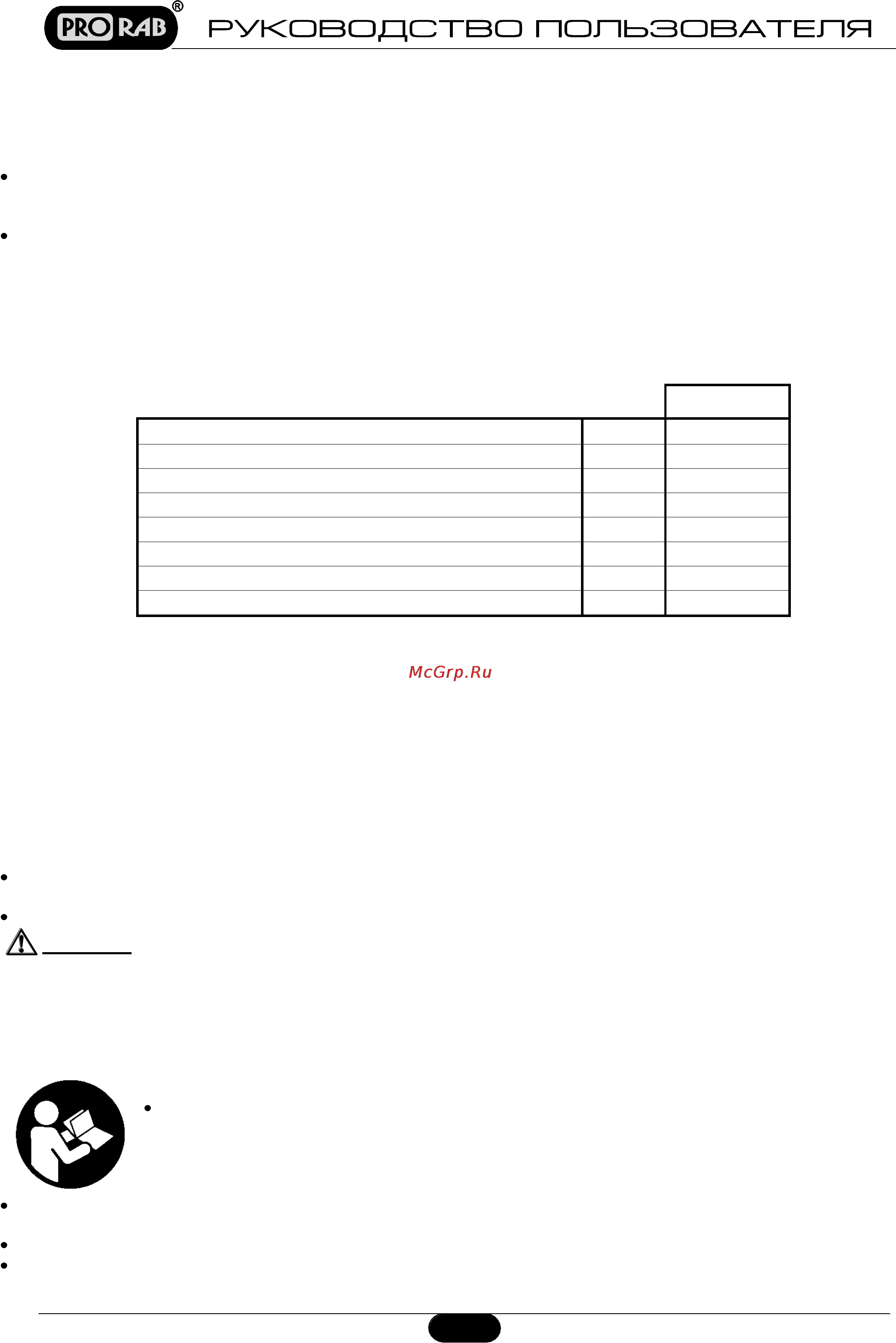 Prorab 1112 B1A [2/10] Комплект поставки