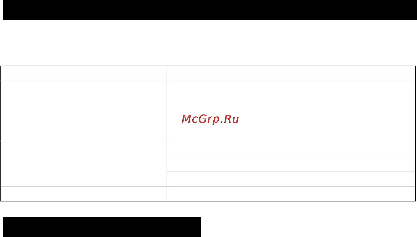 Karcher BDS 33/190 C Инструкция по эксплуатации онлайн [251/268] 1706