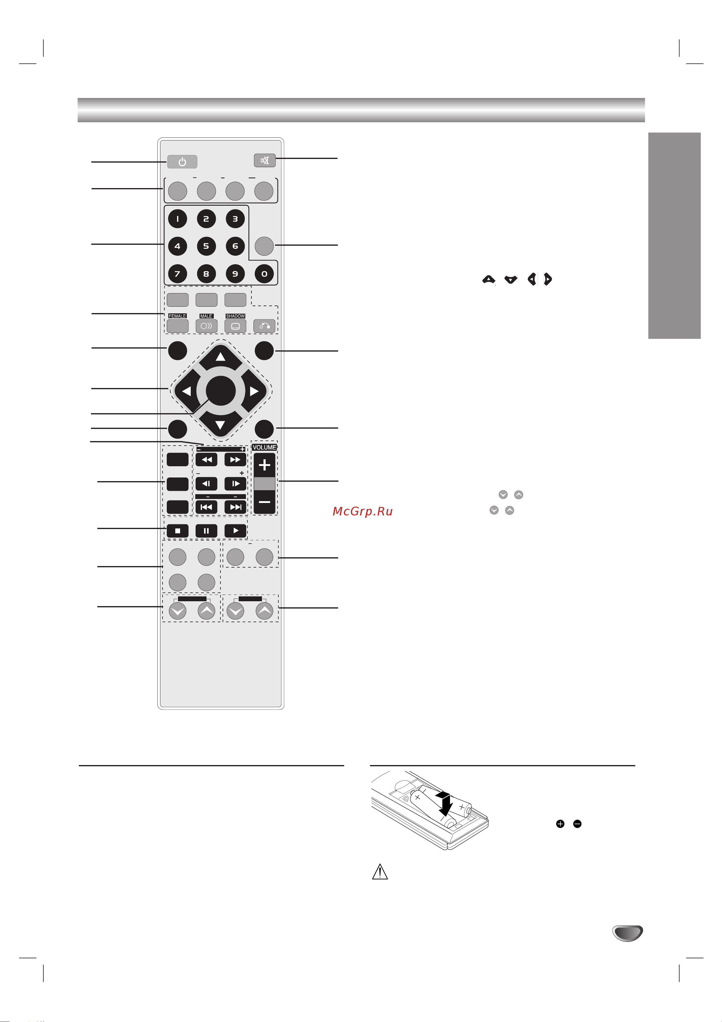 LG LF-K9150 [7/40] Èûî ú ëòú ìˆëóììó ó ûô îâìëﬂ