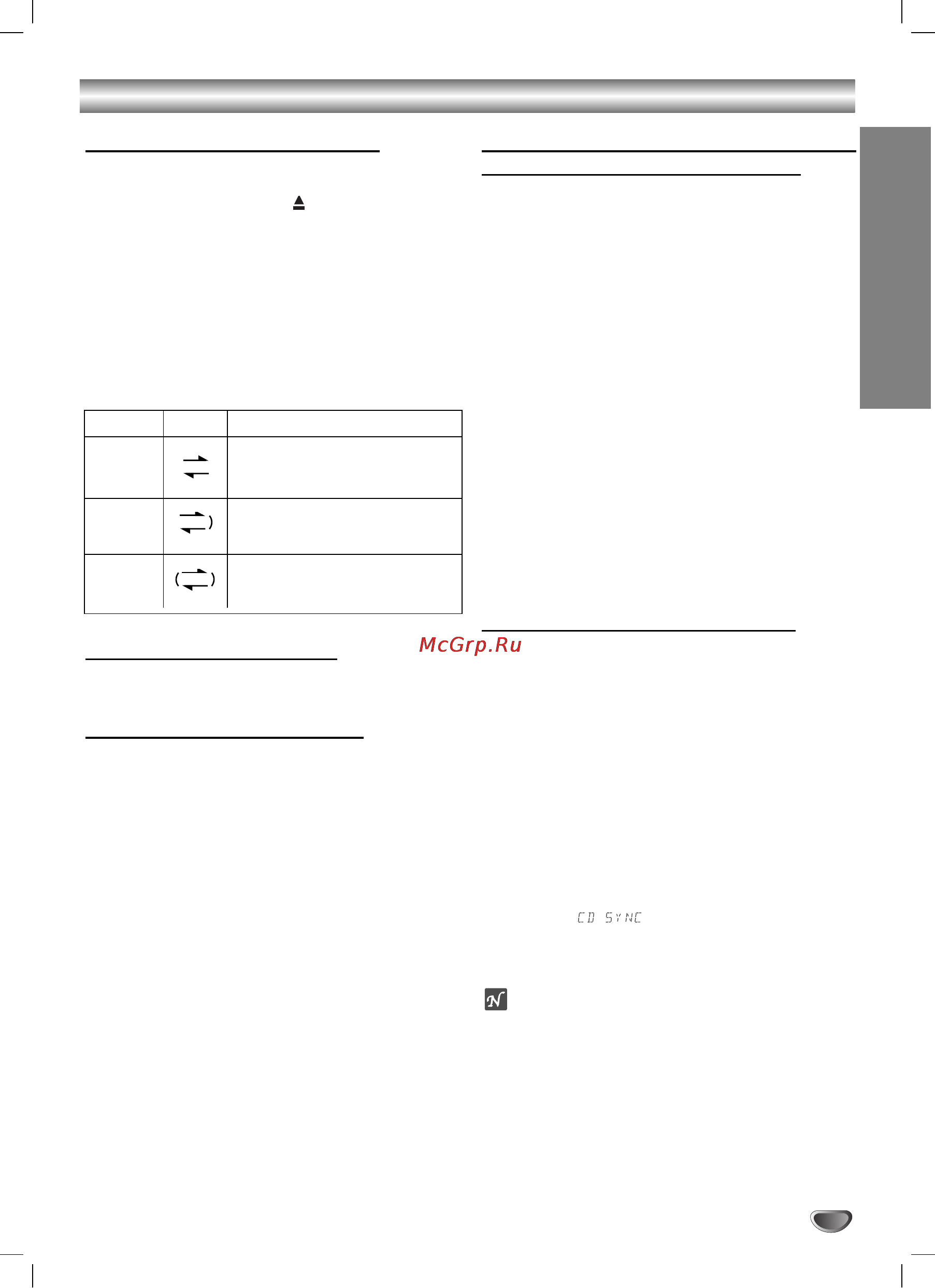 LG LF-K3560Q [27/34] Я i я е ы я и о я о