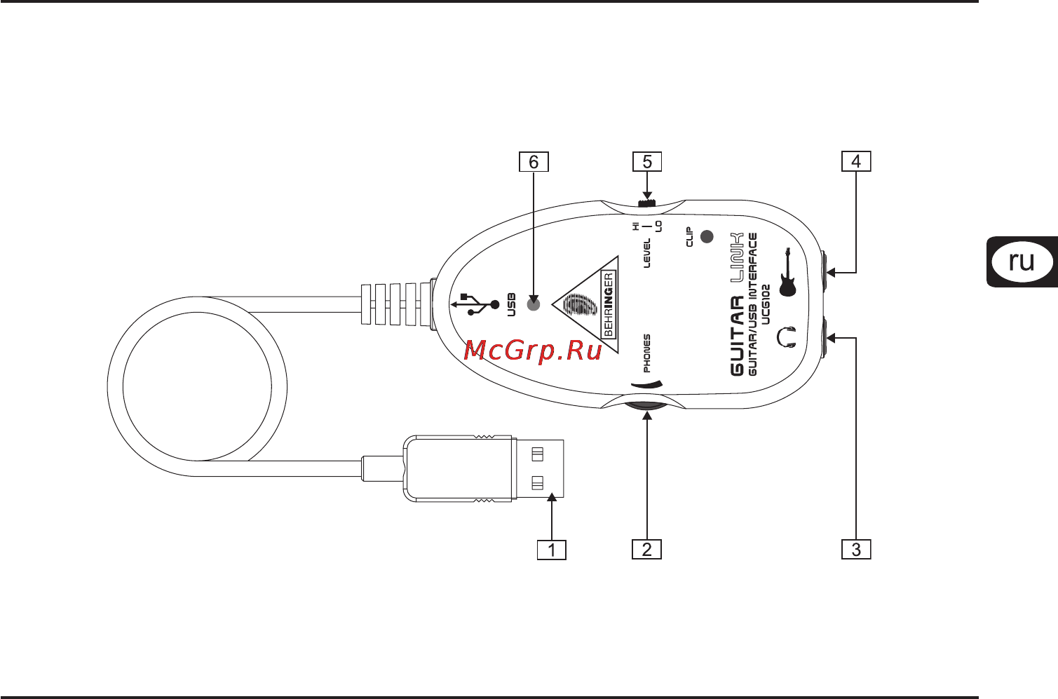Behringer UCG 102 GUITAR LINK [7/19] Ýëåìåíòû óïðàâëåíèß è ðàçúåìû