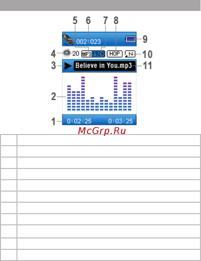 Texet T-589 4GB Black [12/58] Страница воспроизведения аудио
