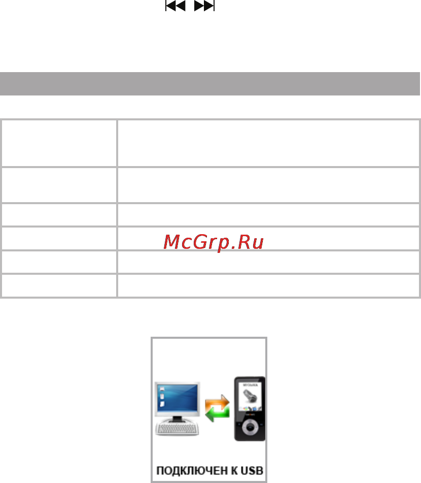 Texet T-589 4GB Black [52/58] Подключение к компьютеру