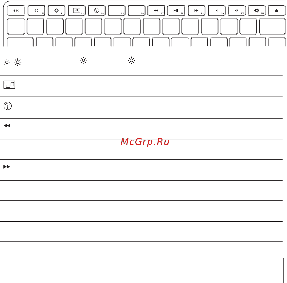 Apple WLS MC184RS/A [7/44] Using the keys