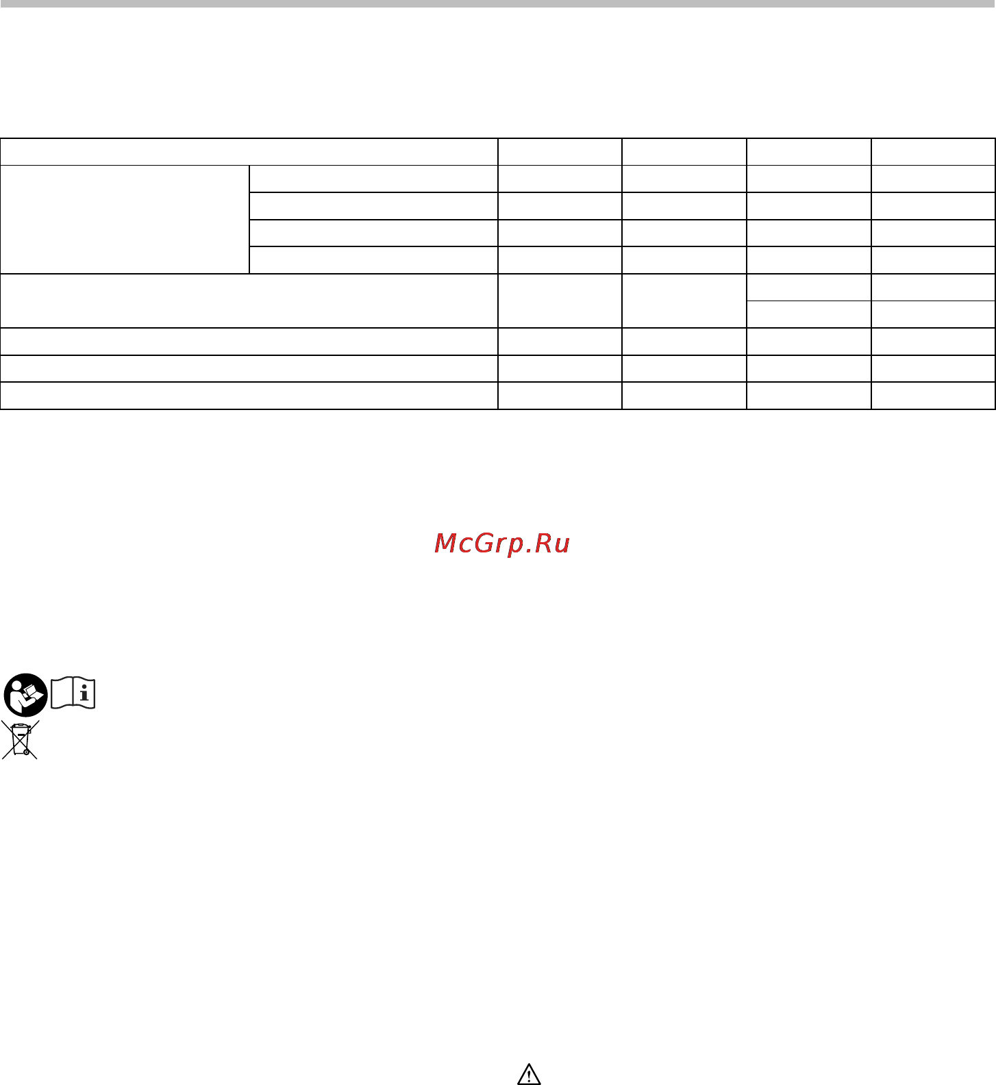 Maktec MT063SK2 [2/12] Технические характеристики