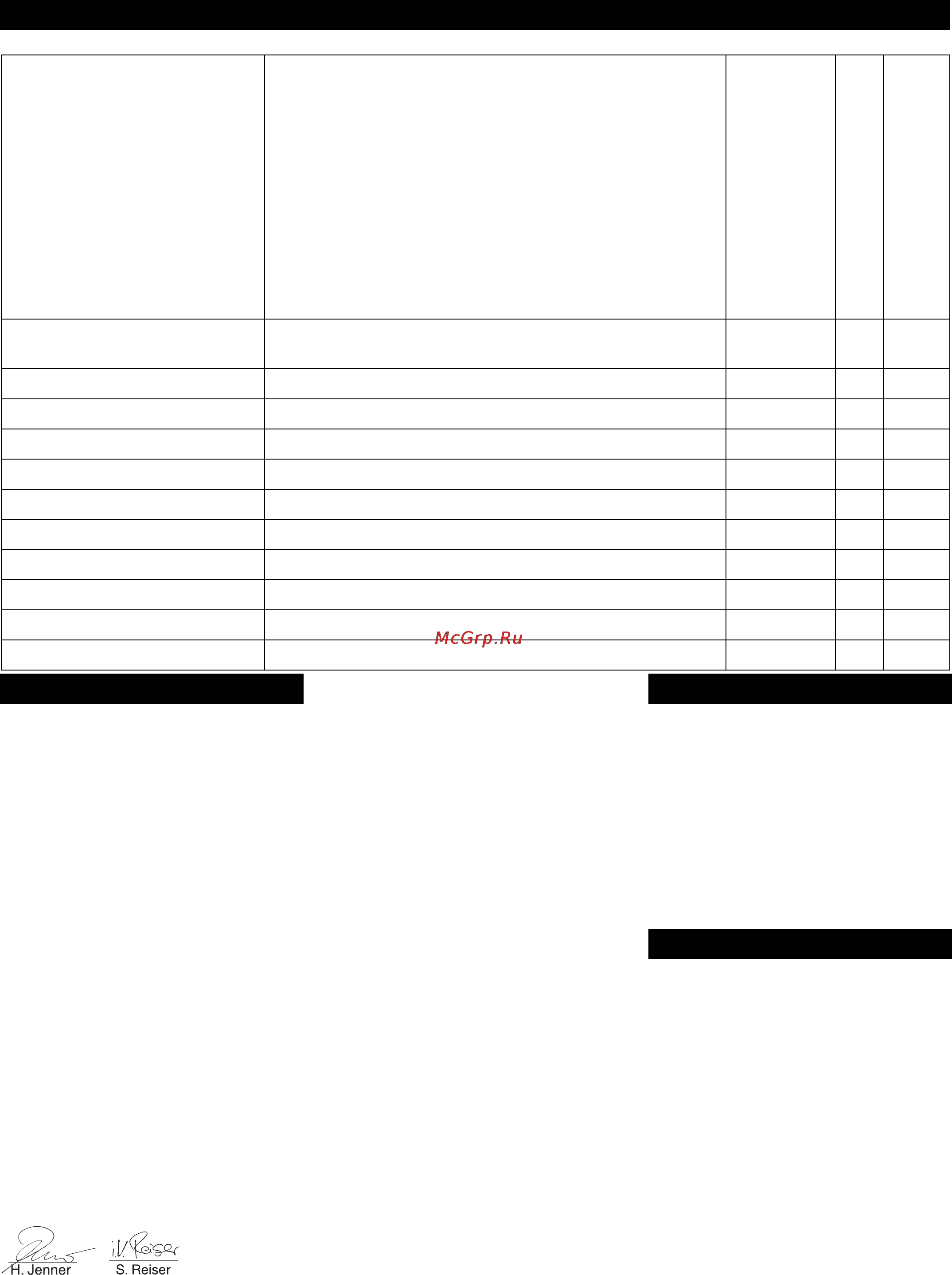 Karcher BRS 40/1000C *EU [159/168] Ce deklarācija