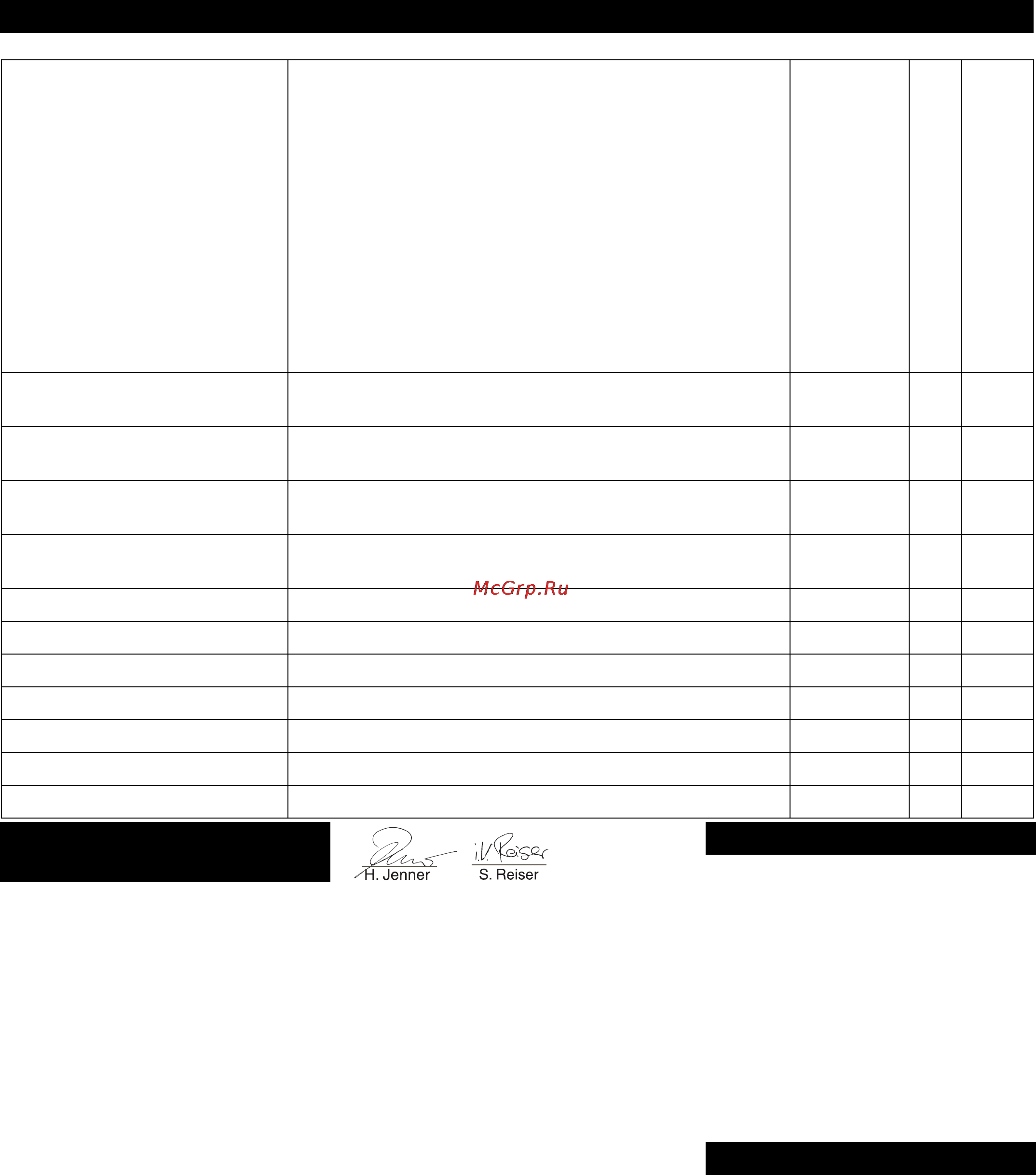 Karcher BRS 40/1000C *EU [165/168] Аксесуари