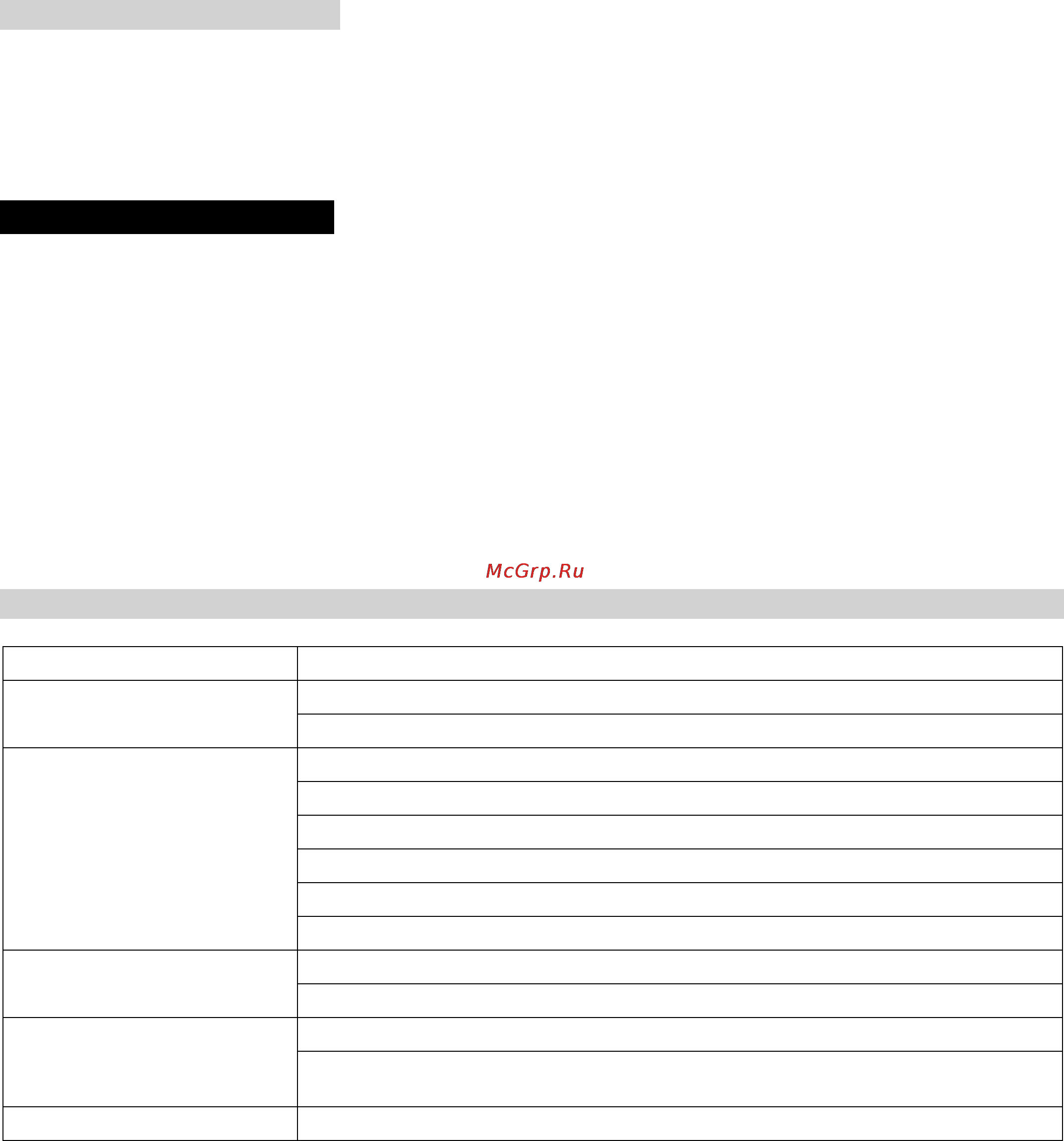 Karcher BRS 40/1000C *EU [25/168] Guasti