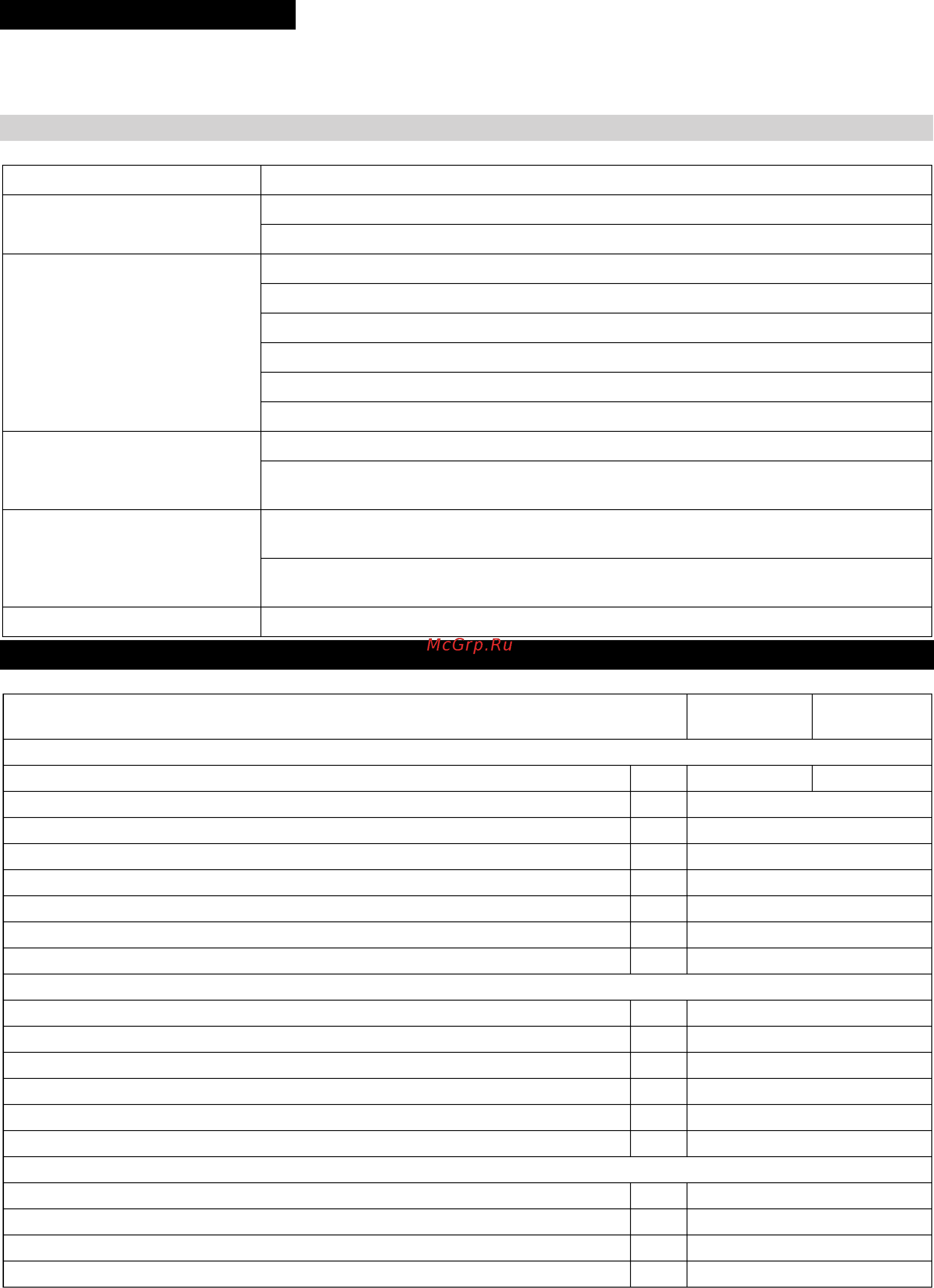 Karcher BRS 40/1000C *EU [32/168] Storingen
