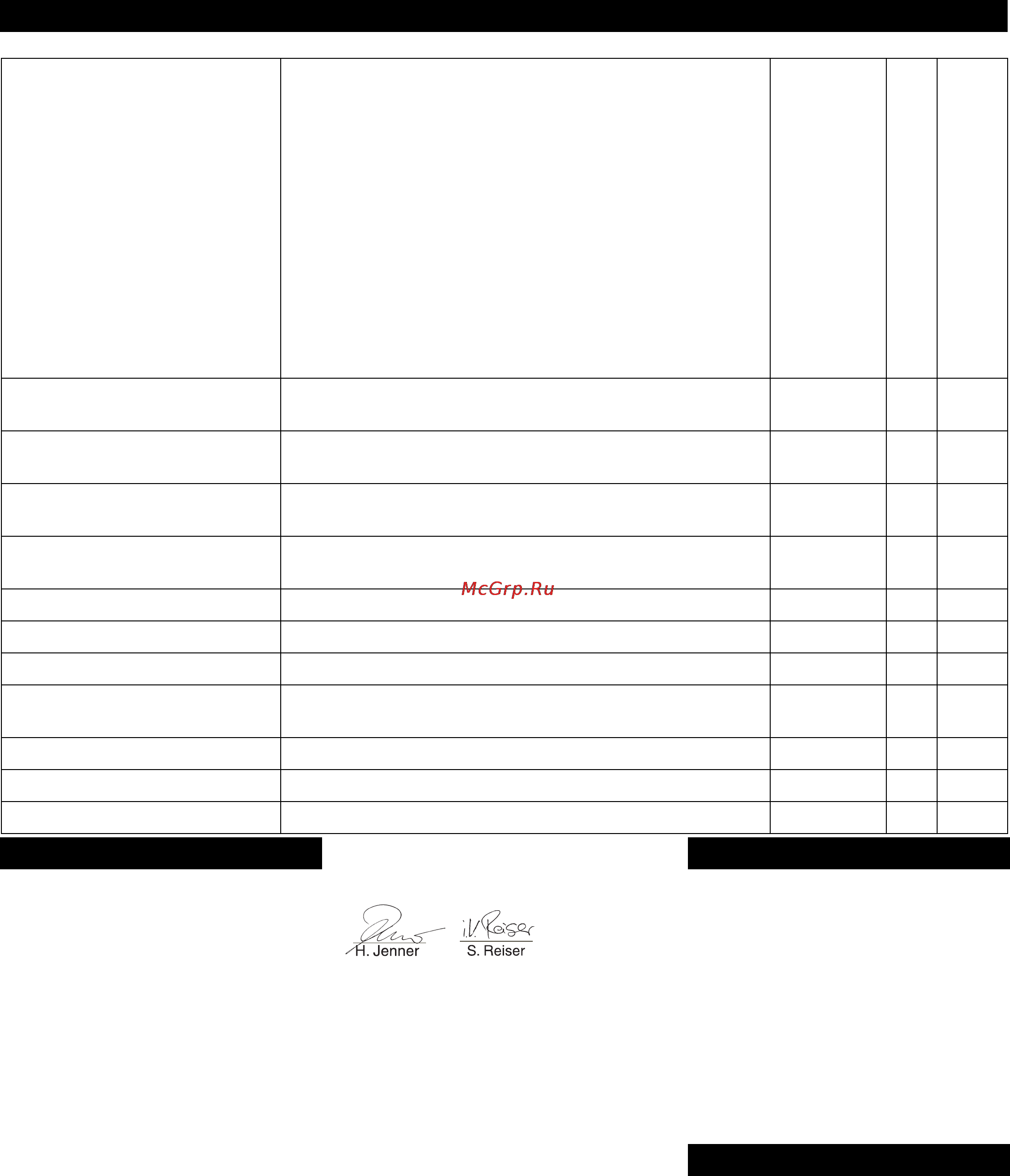 Karcher BRS 40/1000C *EU [75/168] Ανταλλακτικά