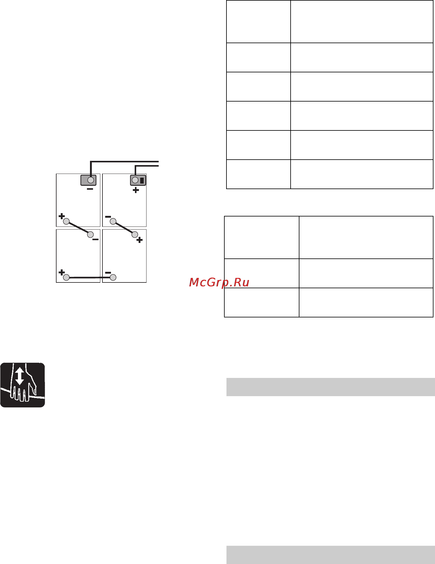 Karcher B 60 W Bp Dose [215/550] Huoltosopimus