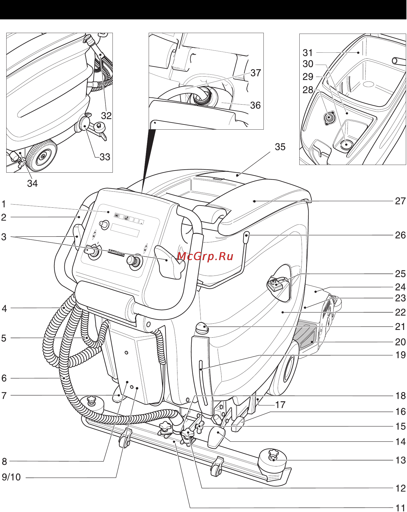 Karcher B 60 W Bp Pack Dose [223/550] Στοιχεία χειρισμού και λειτουργίας