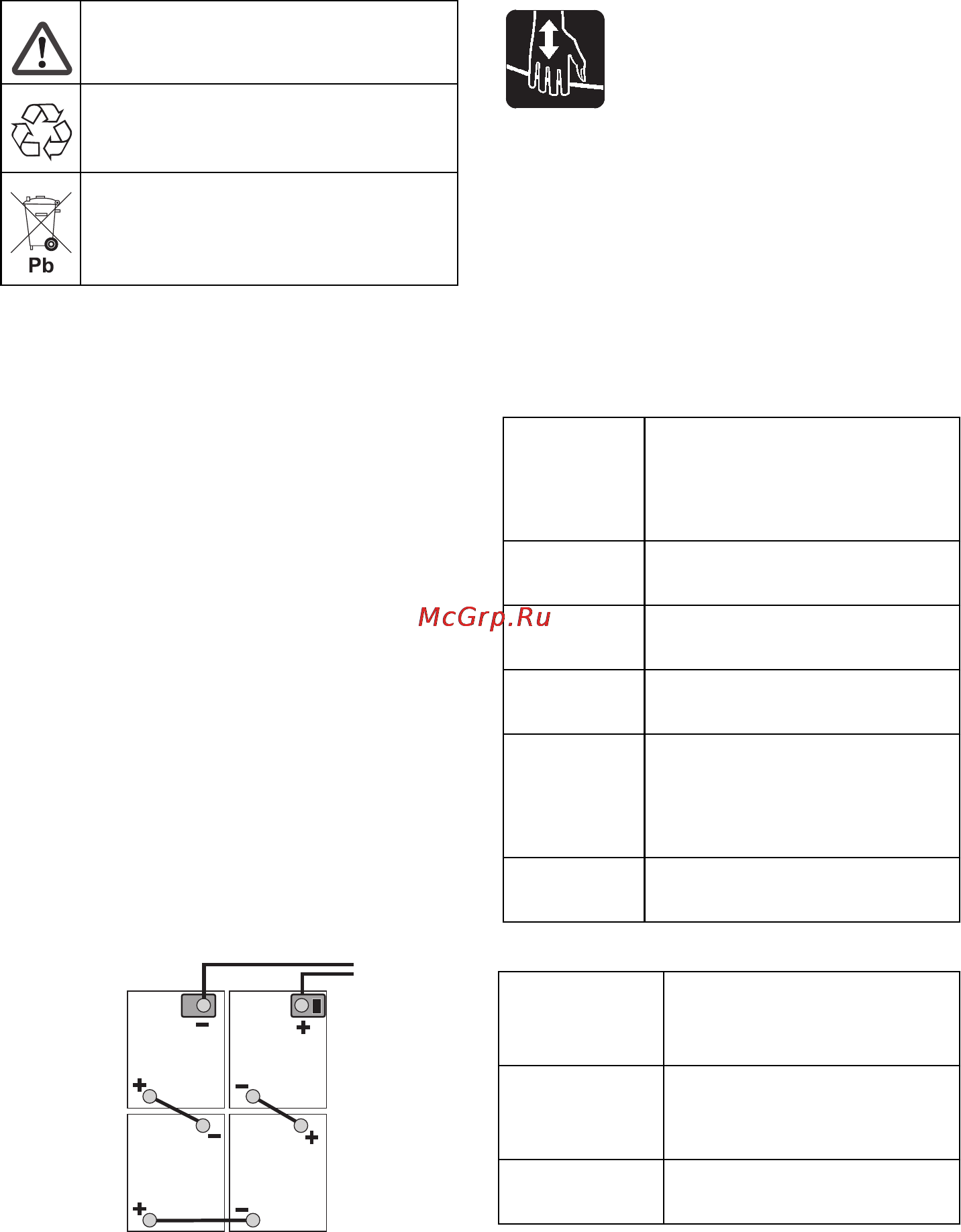Karcher B 60 W Bp Dose Инструкция по эксплуатации онлайн [36/550] 1780