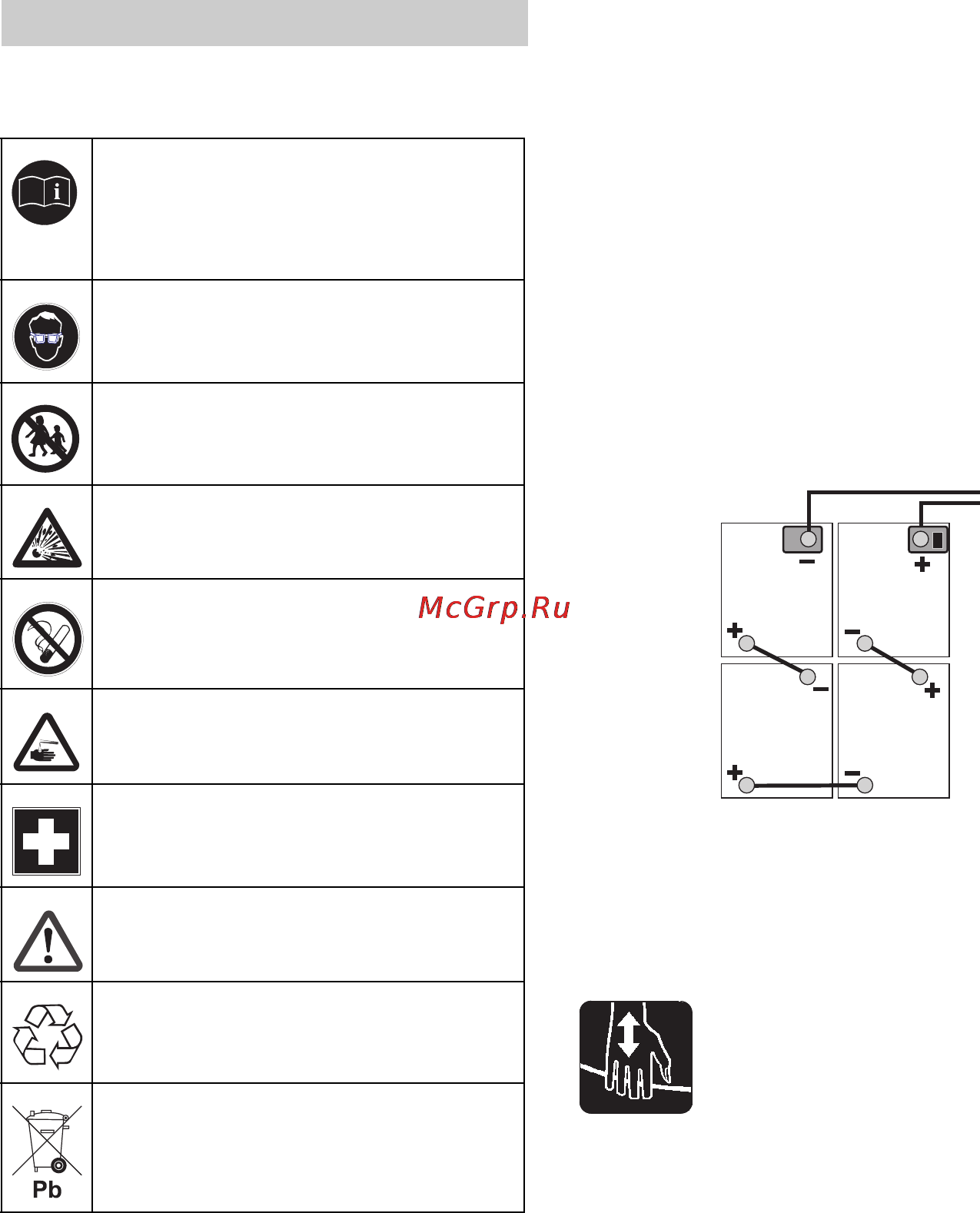 Karcher B 60 W Bp Dose [380/550] Acumulatorii