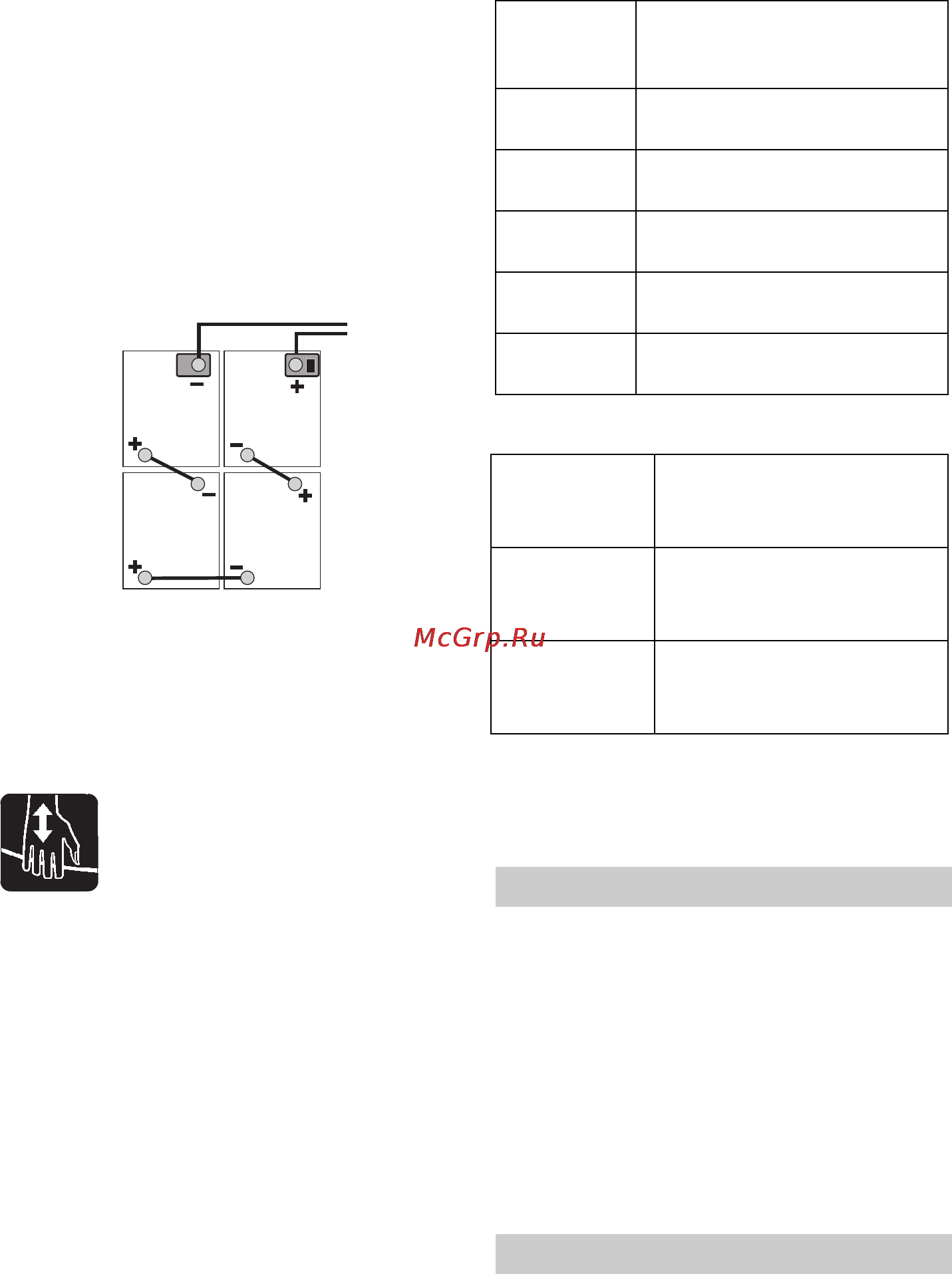 Karcher B 60 W Bp Dose [481/550] Akude mahamonteerimine