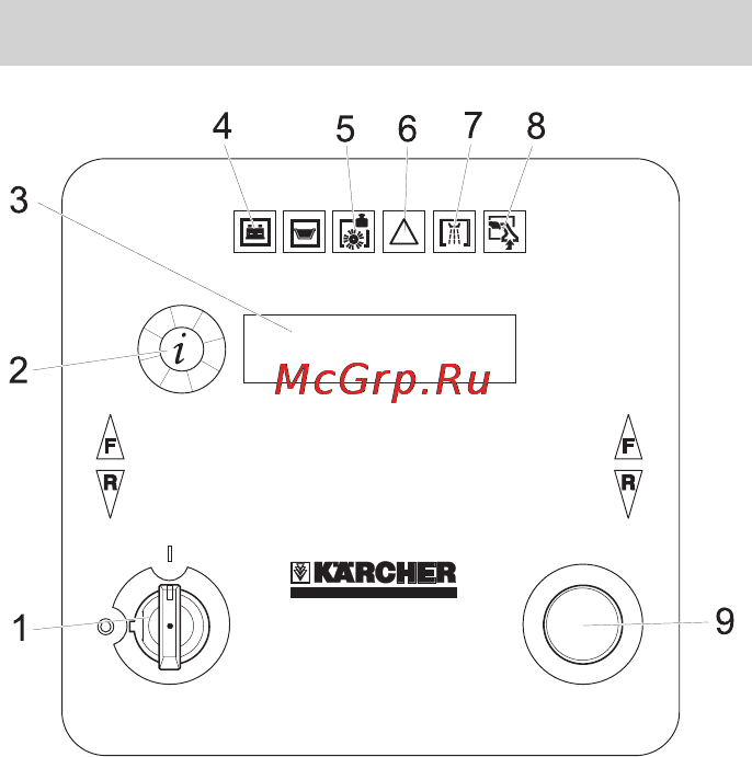 Karcher B 60 W Bp Classic [6/550] Bedienpult
