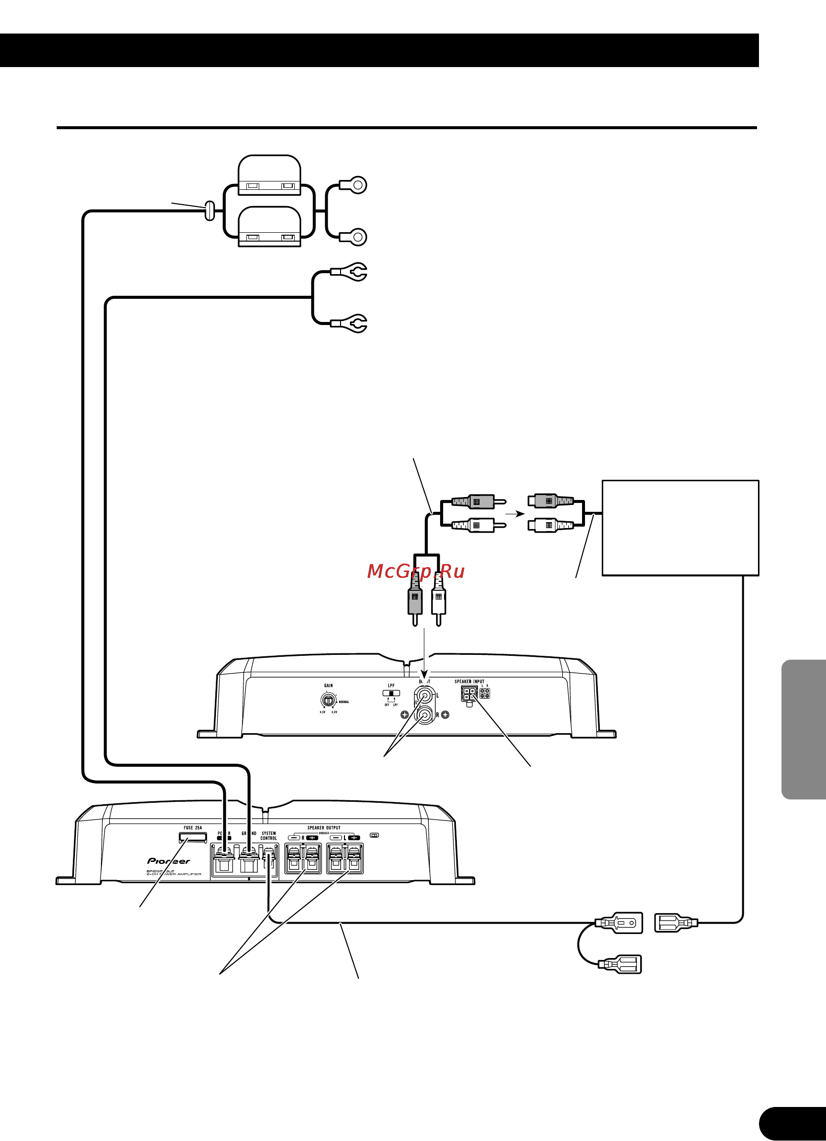 Pioneer GM-3300T [55/85] Schema di collegamento