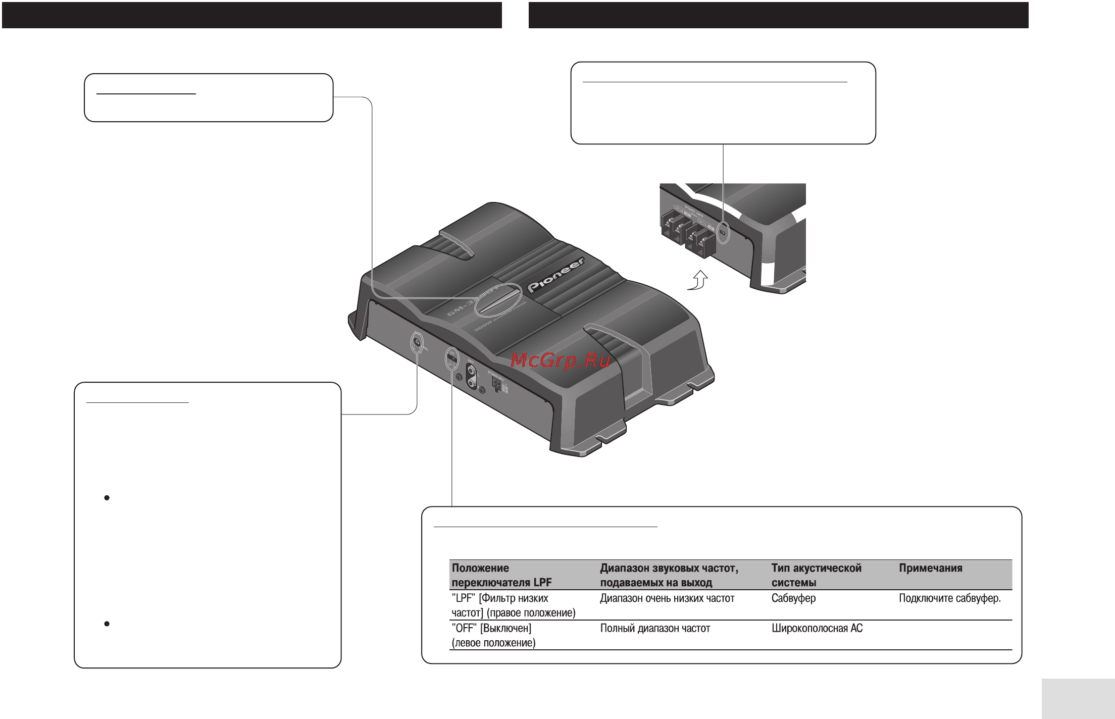 Pioneer GM-3200T [4/10] Индикатор питания