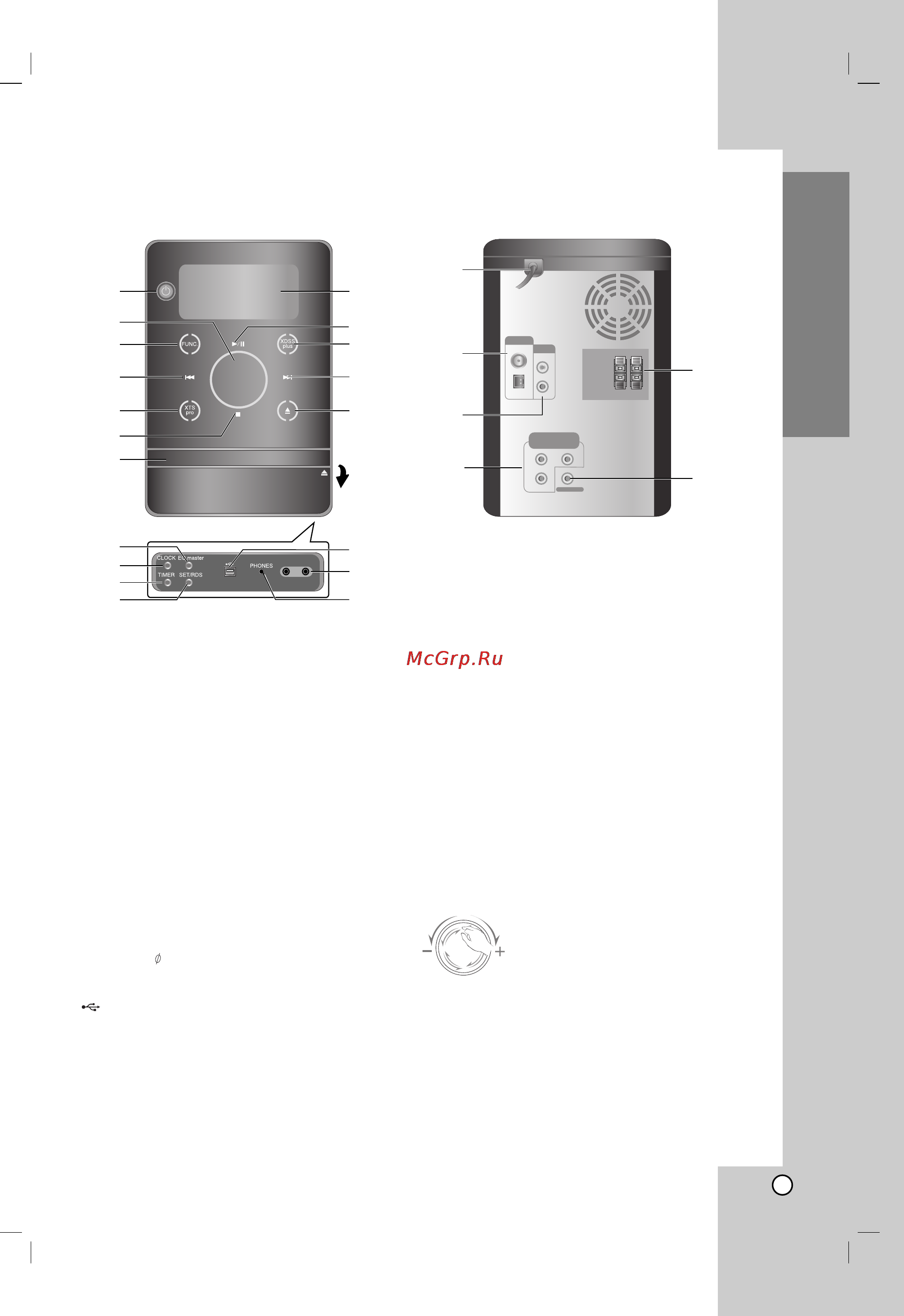 LG FB-K162Q [5/31] Передняя панель задняя панель