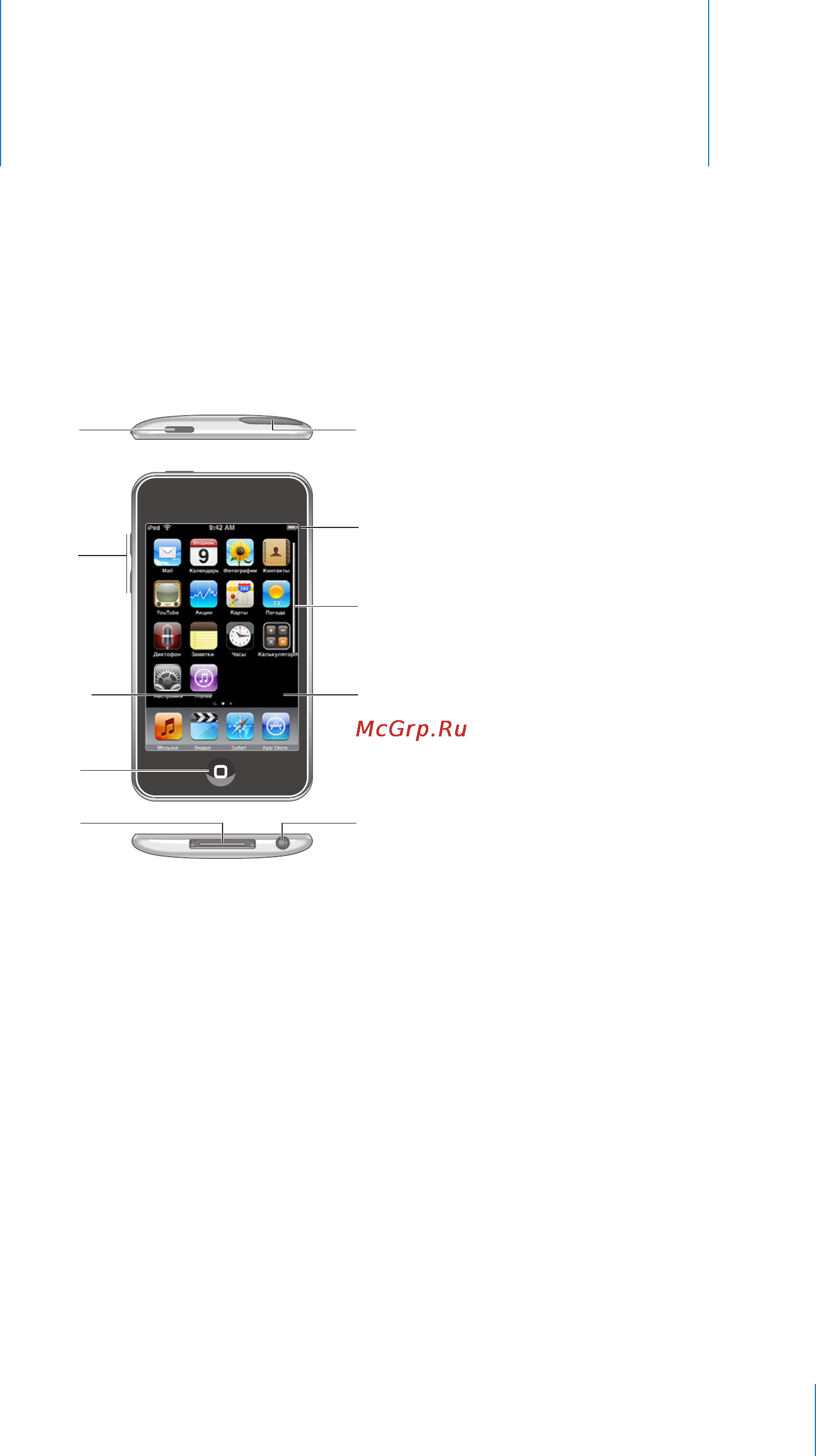 Apple MC011RP/A 64Gb [19/189] Основные сведения