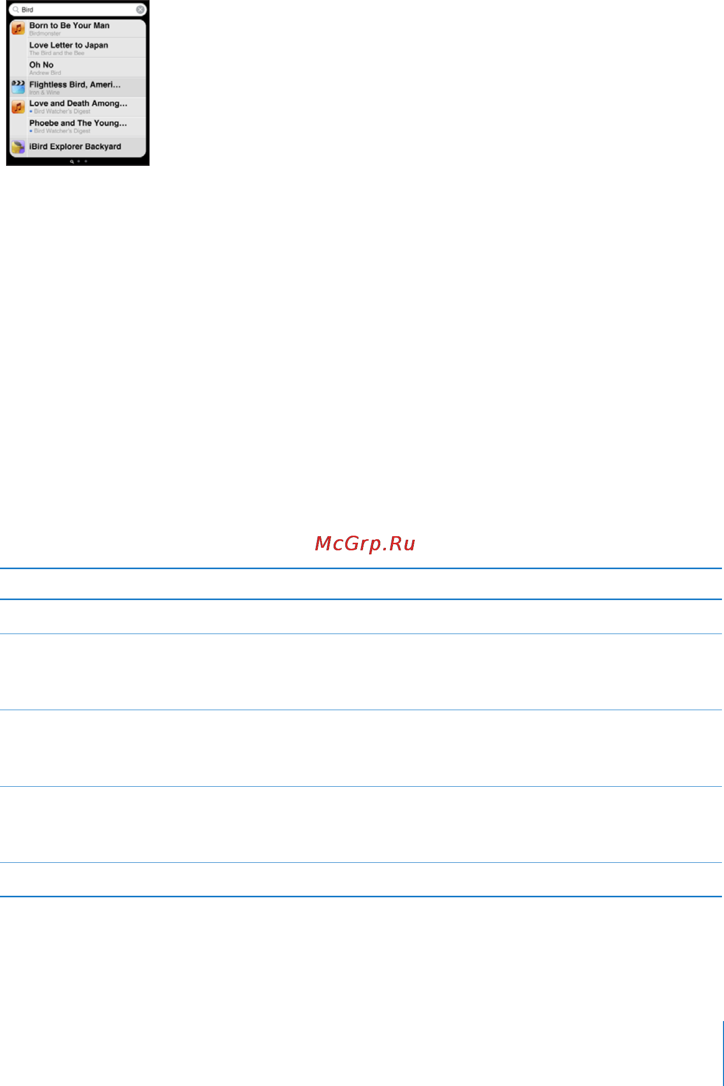 Apple MC011RP/A 64Gb [37/189] Поиск