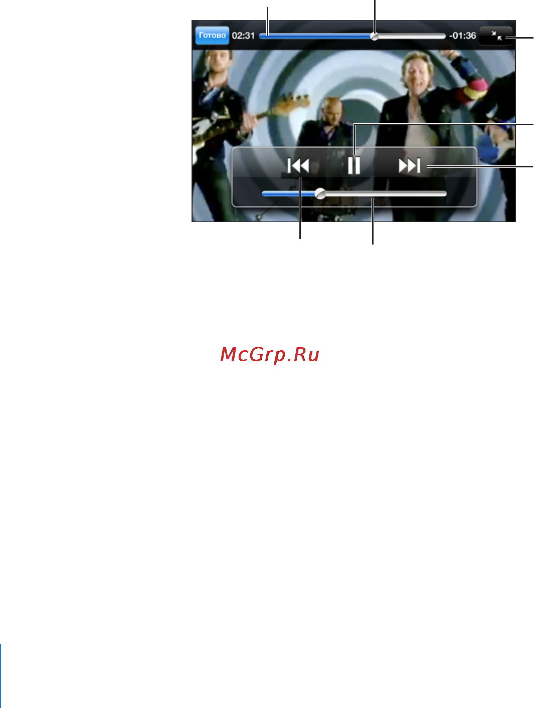 Apple MC008RP/A 32Gb [60/189] Видео
