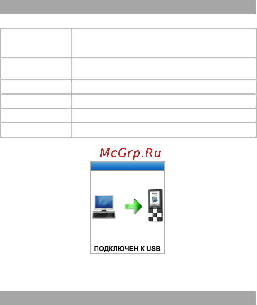 Texet Т-680 8ГБ Black [53/58] Подключение к компьютеру