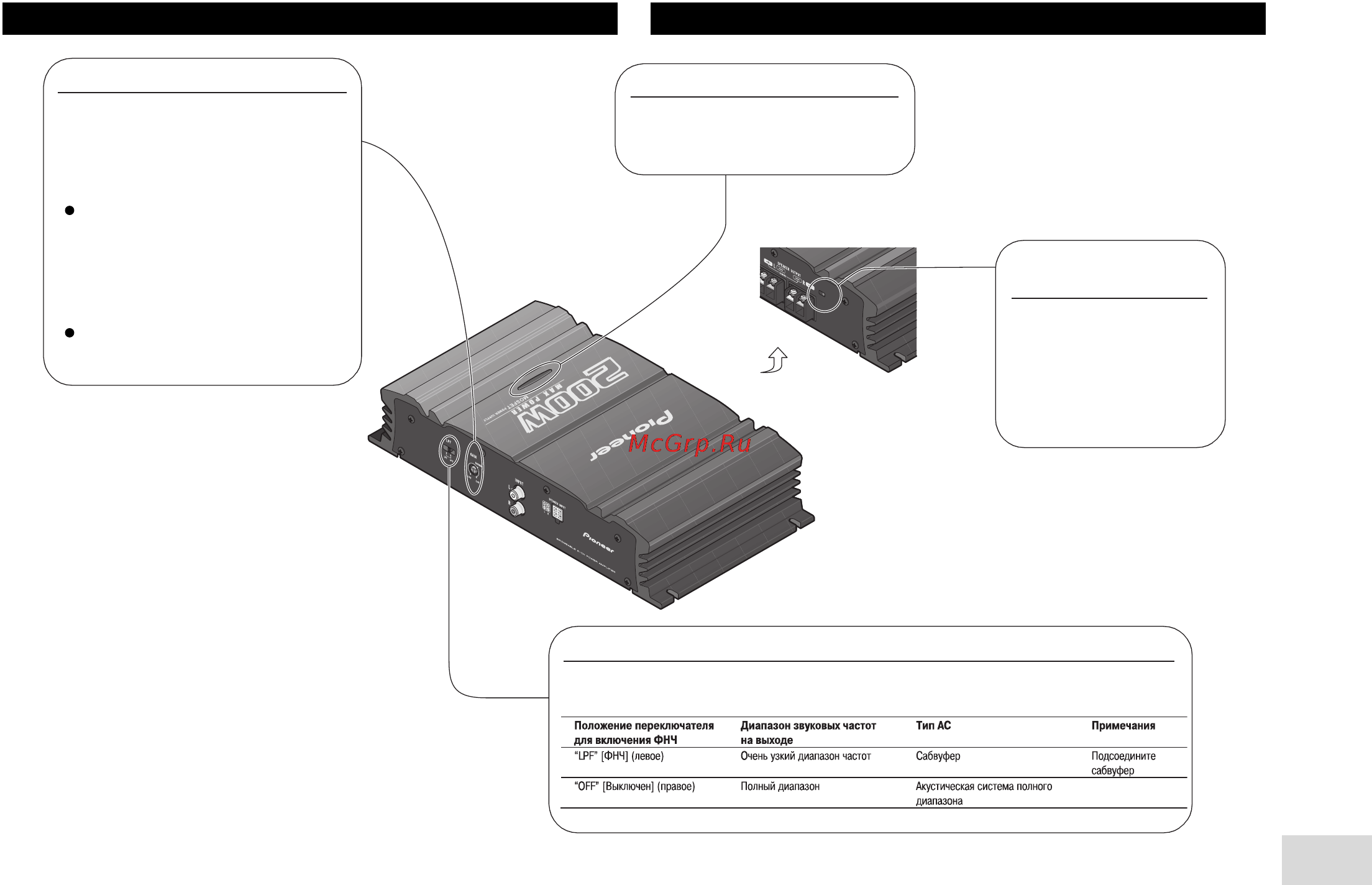 Pioneer GM-3000T [7/10] Регулятор усиления