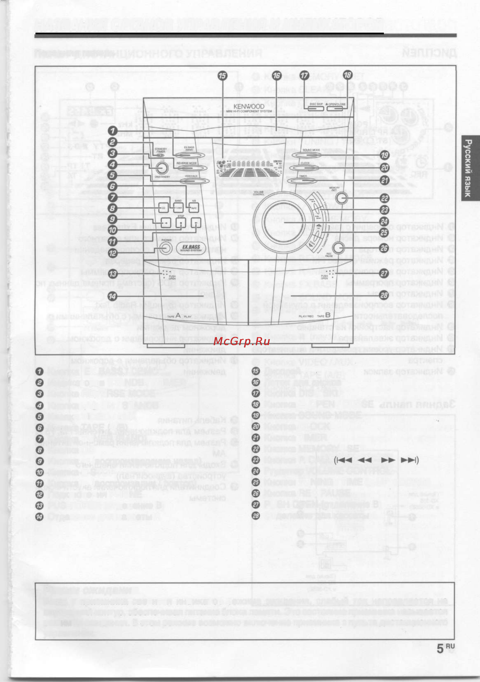 Kenwood XD-655 [5/40] Названия органов управления и индикаторов
