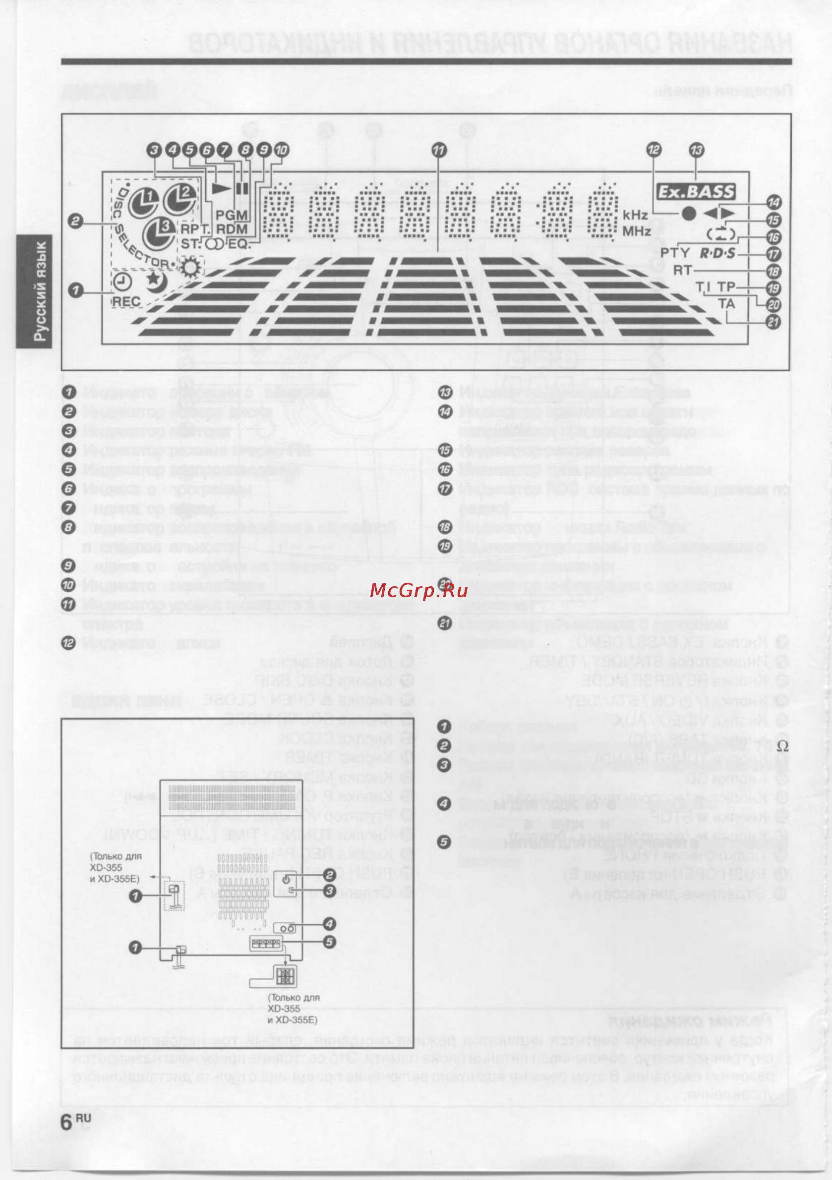 Kenwood XD-355 [6/40] Дисплей