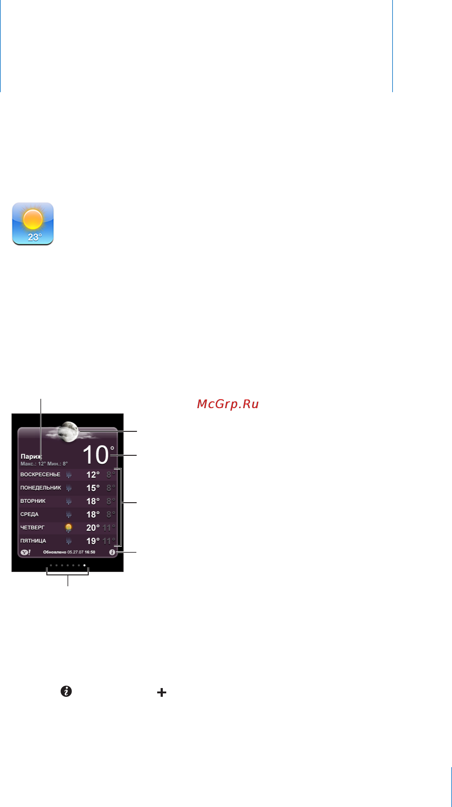 Apple MC547RP/A 64Gb [145/249] Погода