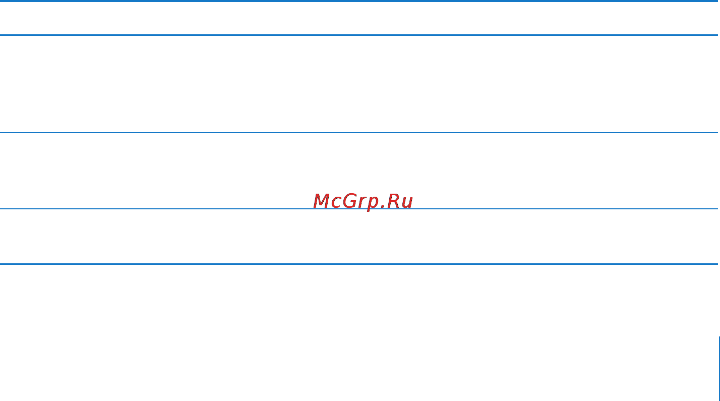 Apple MC547RP/A 64Gb [245/249] Информация по безопасности программному обеспечению и обслуживанию