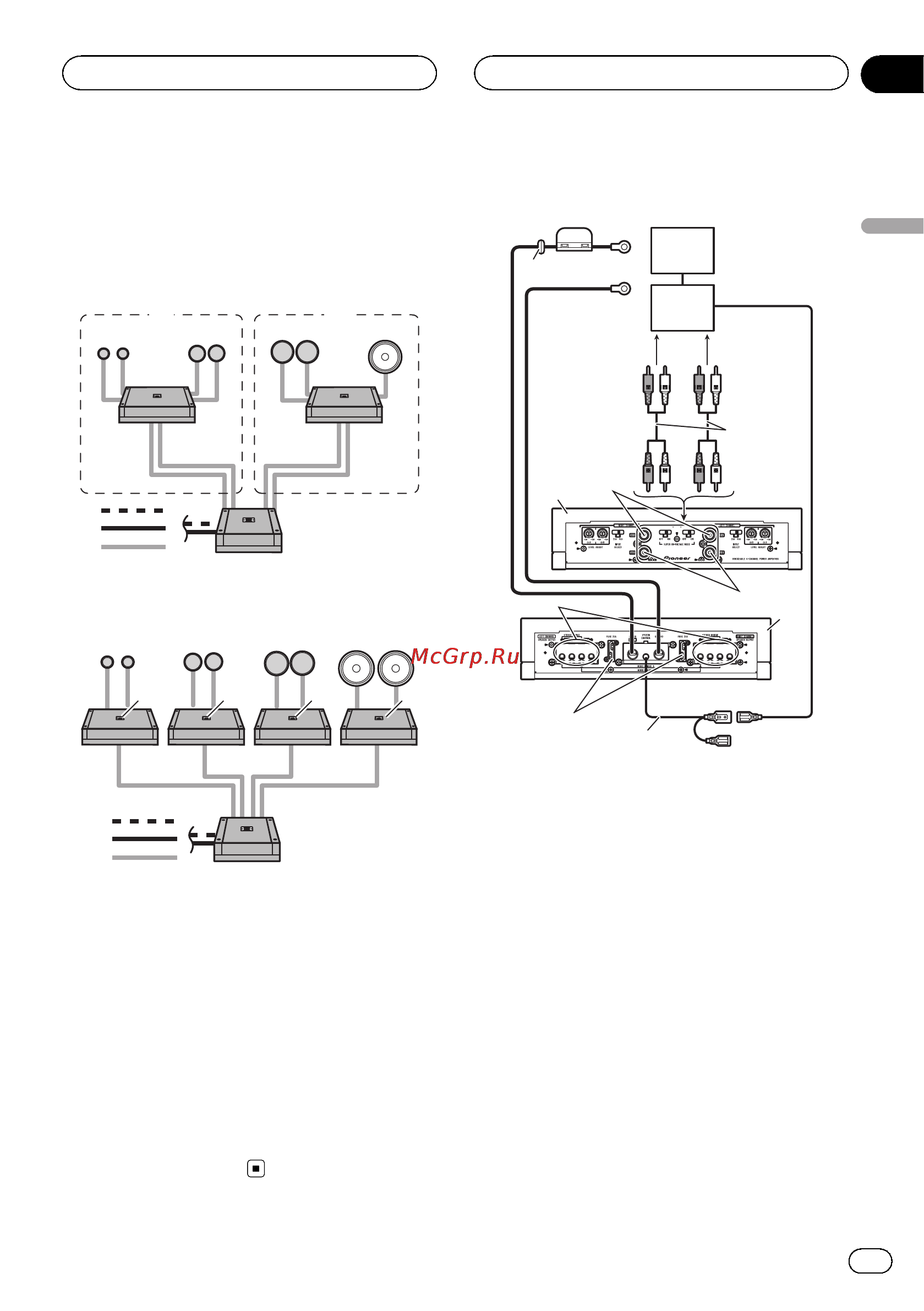 Pioneer RS-A99 [7/20] Подключение устройств