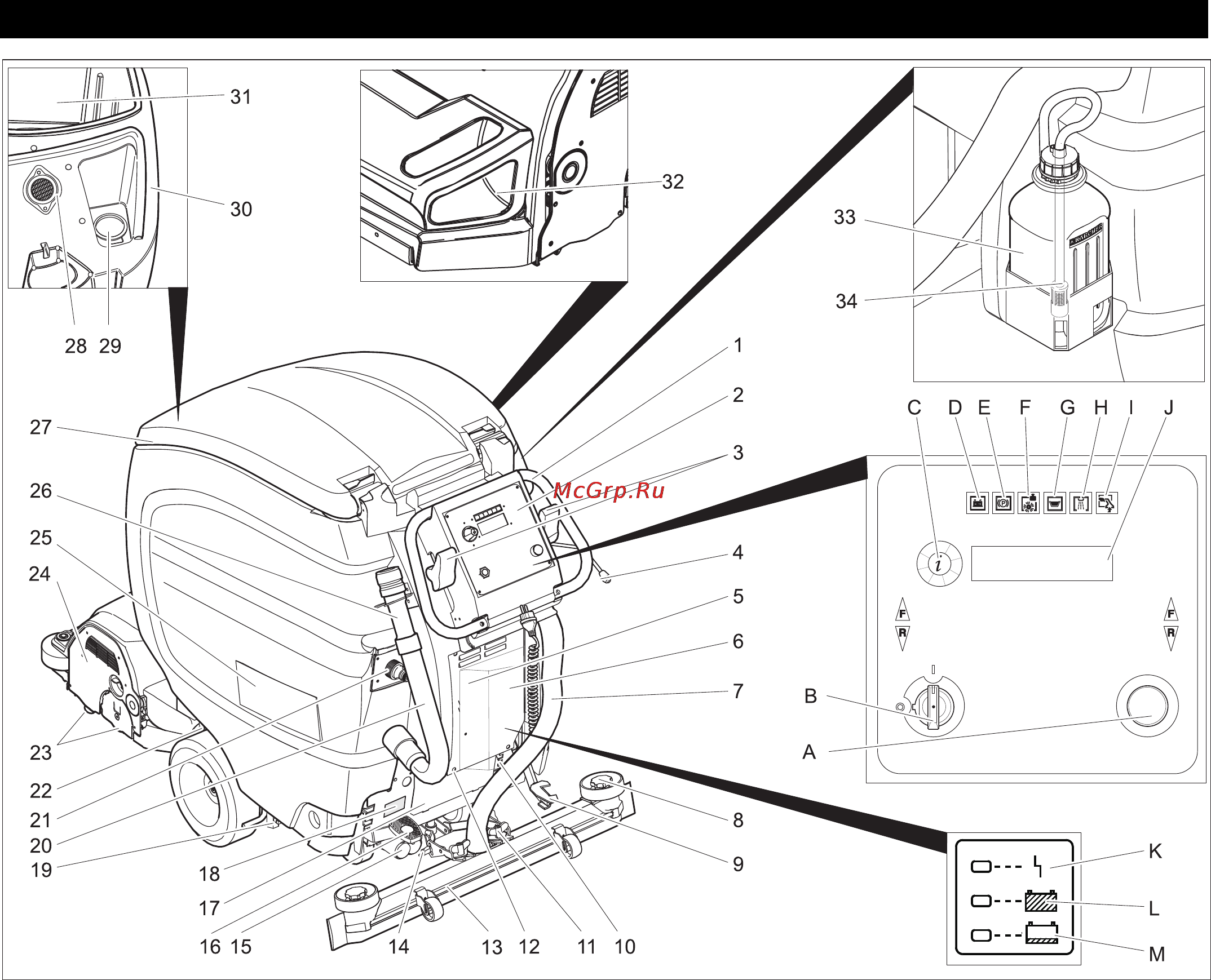 Karcher B 80 W Bp Pack DOSE [151/260] Элементы управления