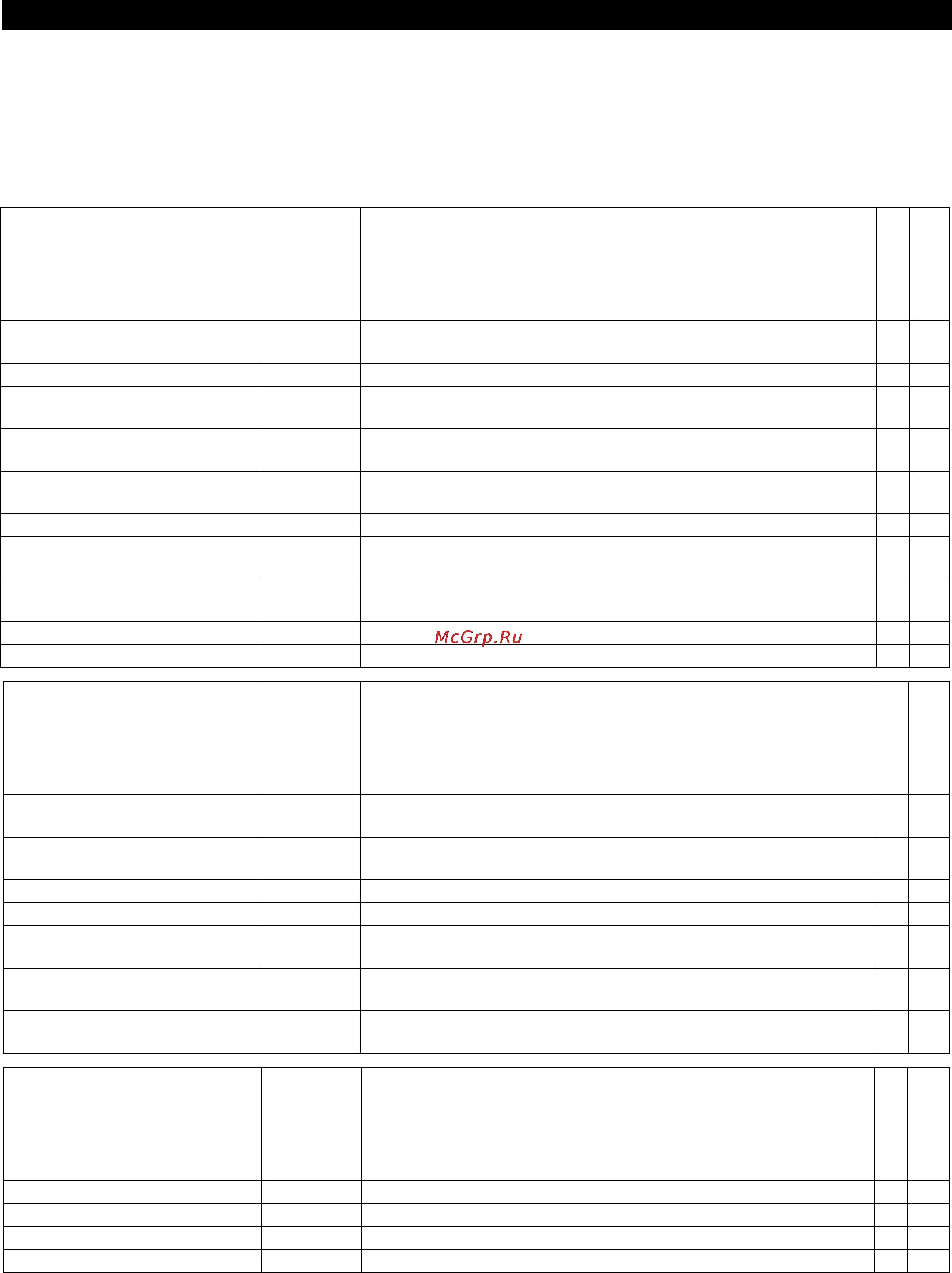 Karcher B 80 W Bp [159/260] Принадлежности