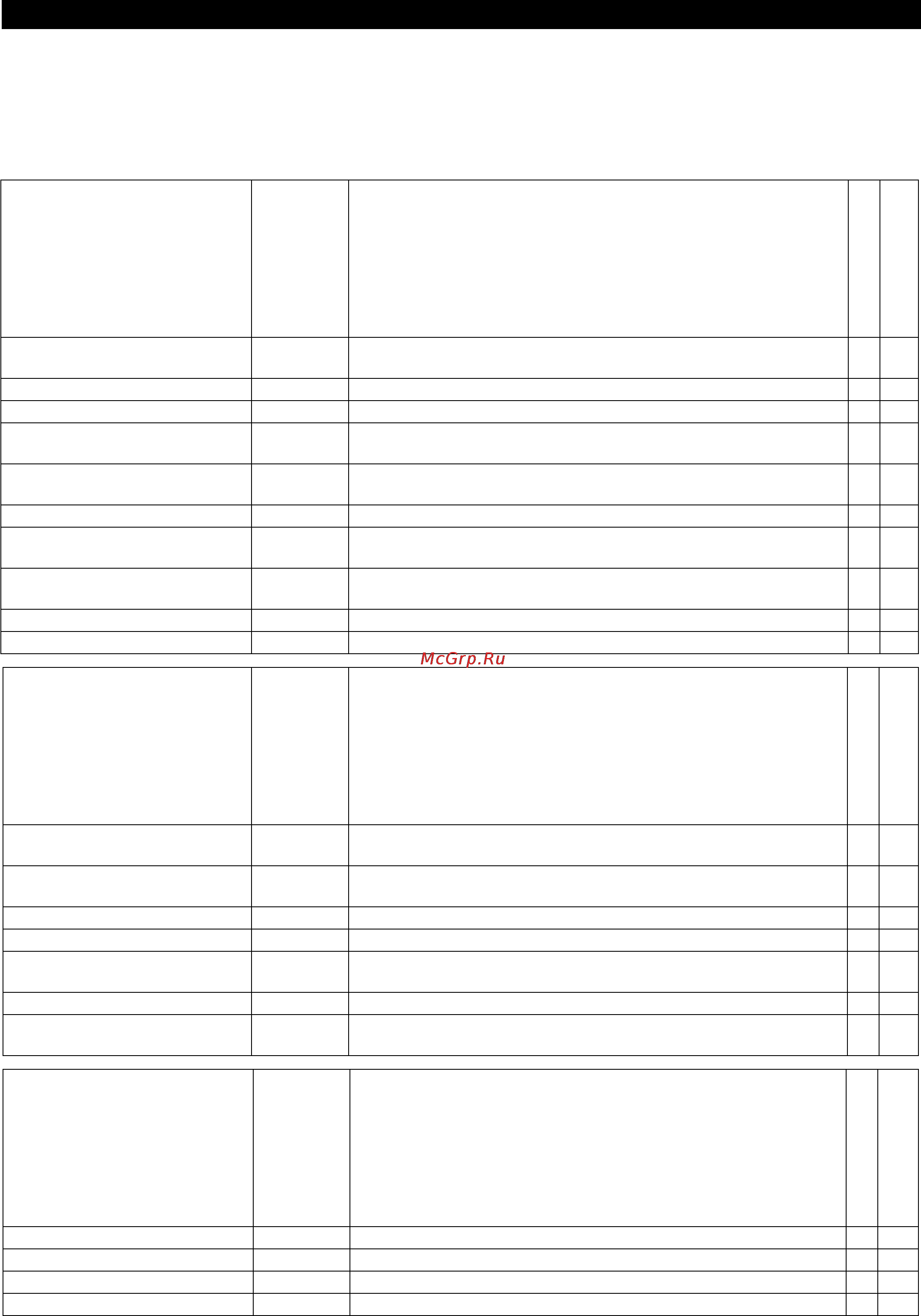 Karcher B 80 W Bp Pack DOSE [202/260] Akcesoria